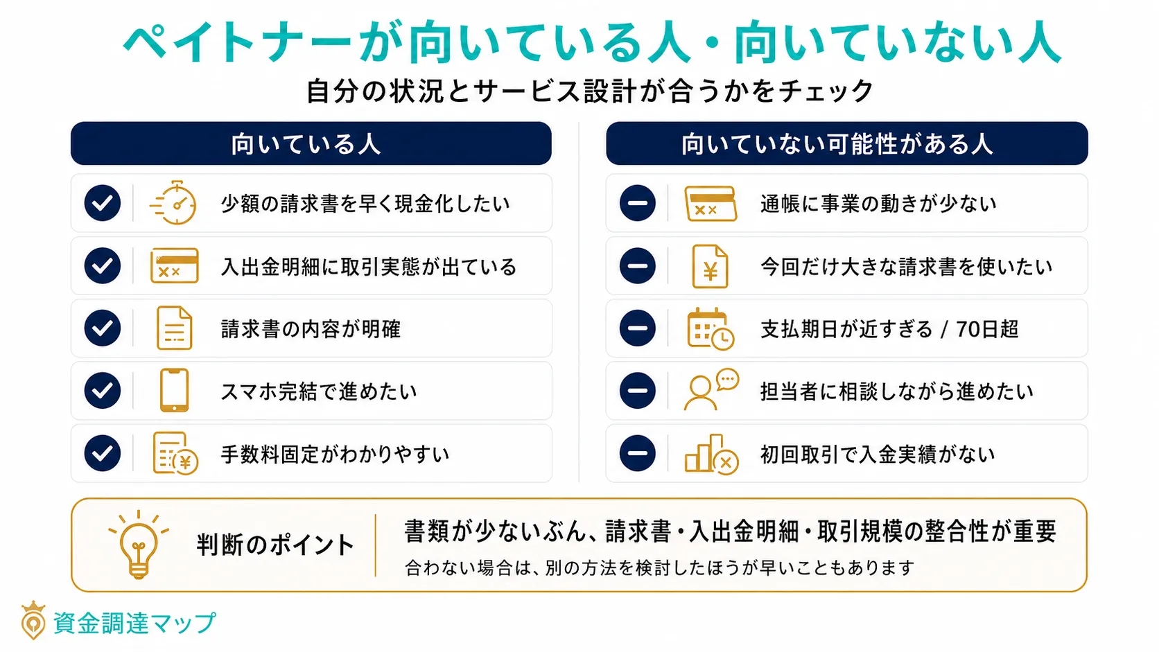 第5章 ペイトナーが向いている人・向いていない可能性がある人