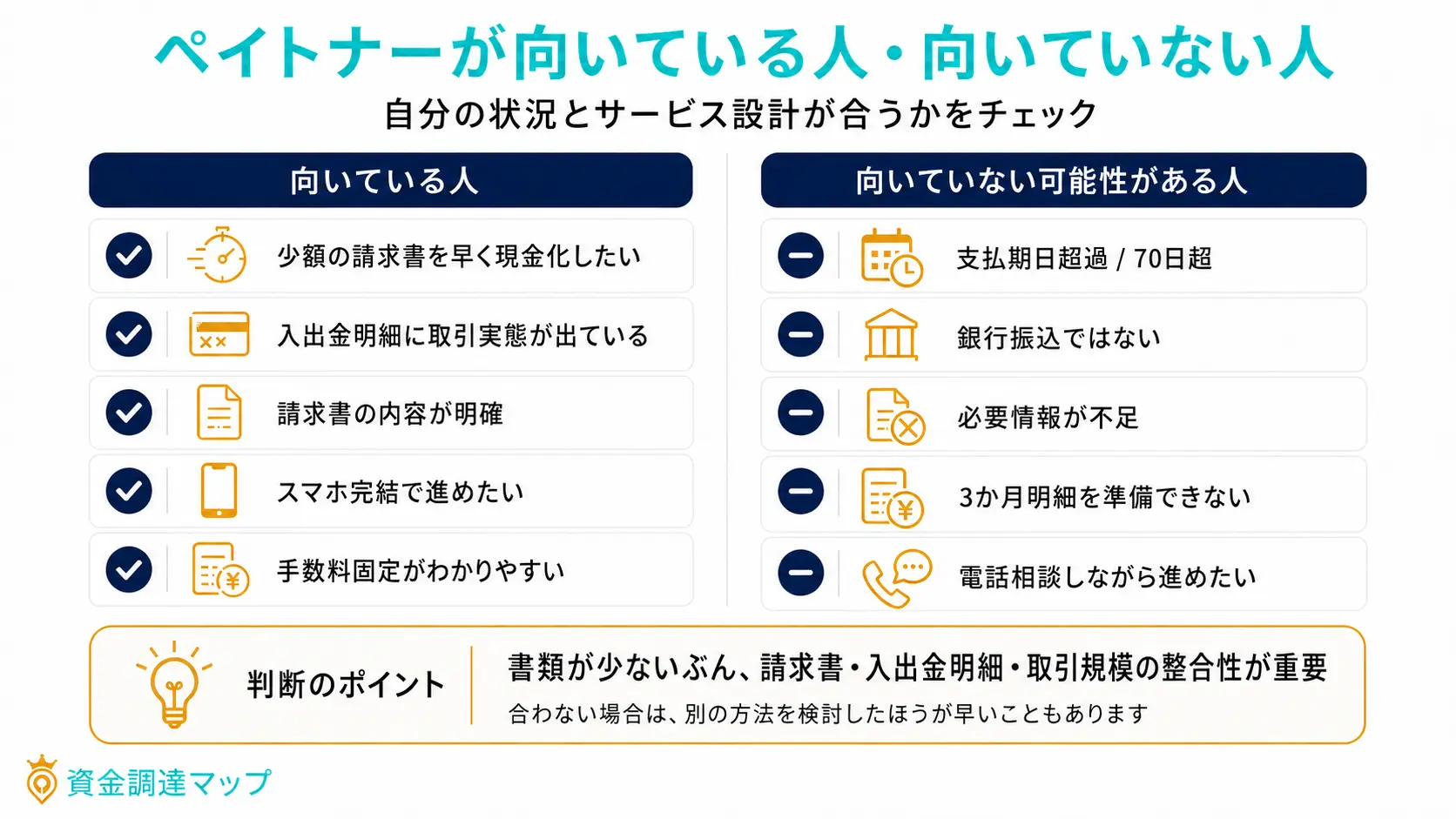 第5章 ペイトナーが向いている人・向いていない可能性がある人