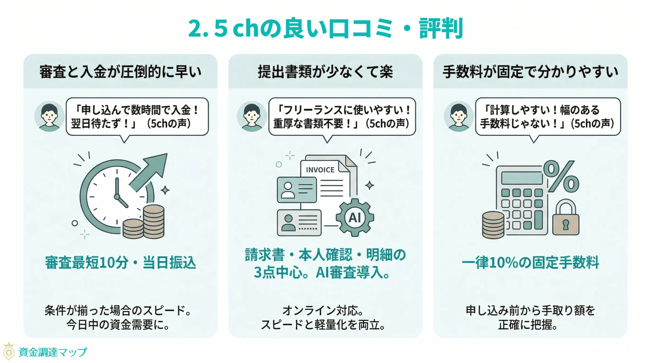 5chの良い口コミ・評判
