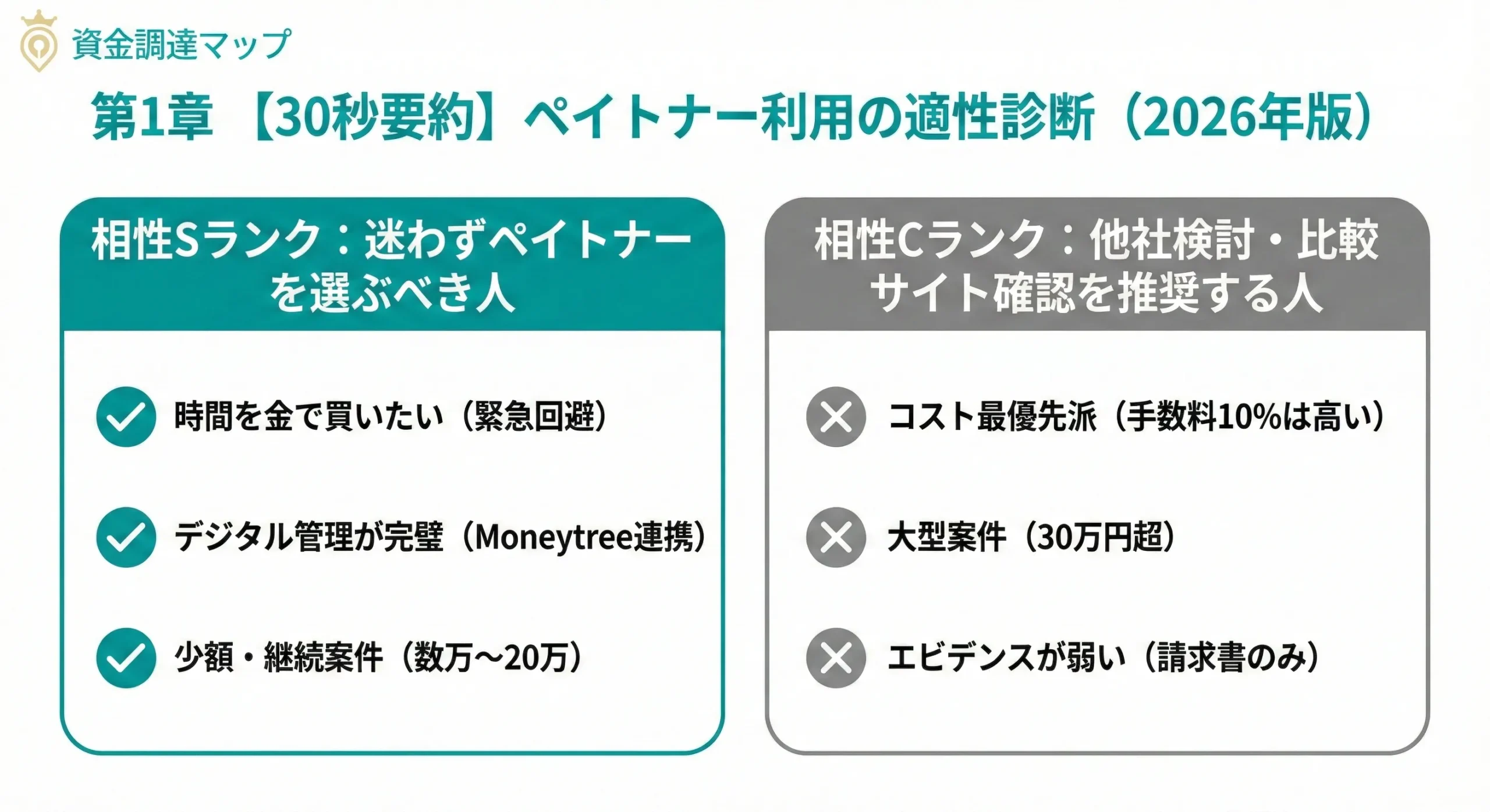 2026年ペイトナー審査の最新事情