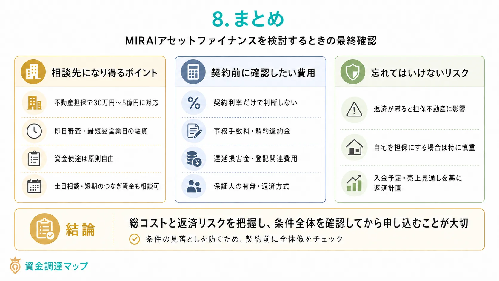 まとめ