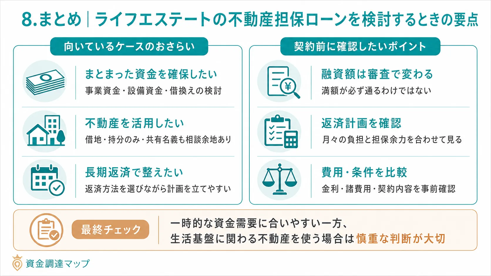 申込前に確認しておきたいチェックリスト