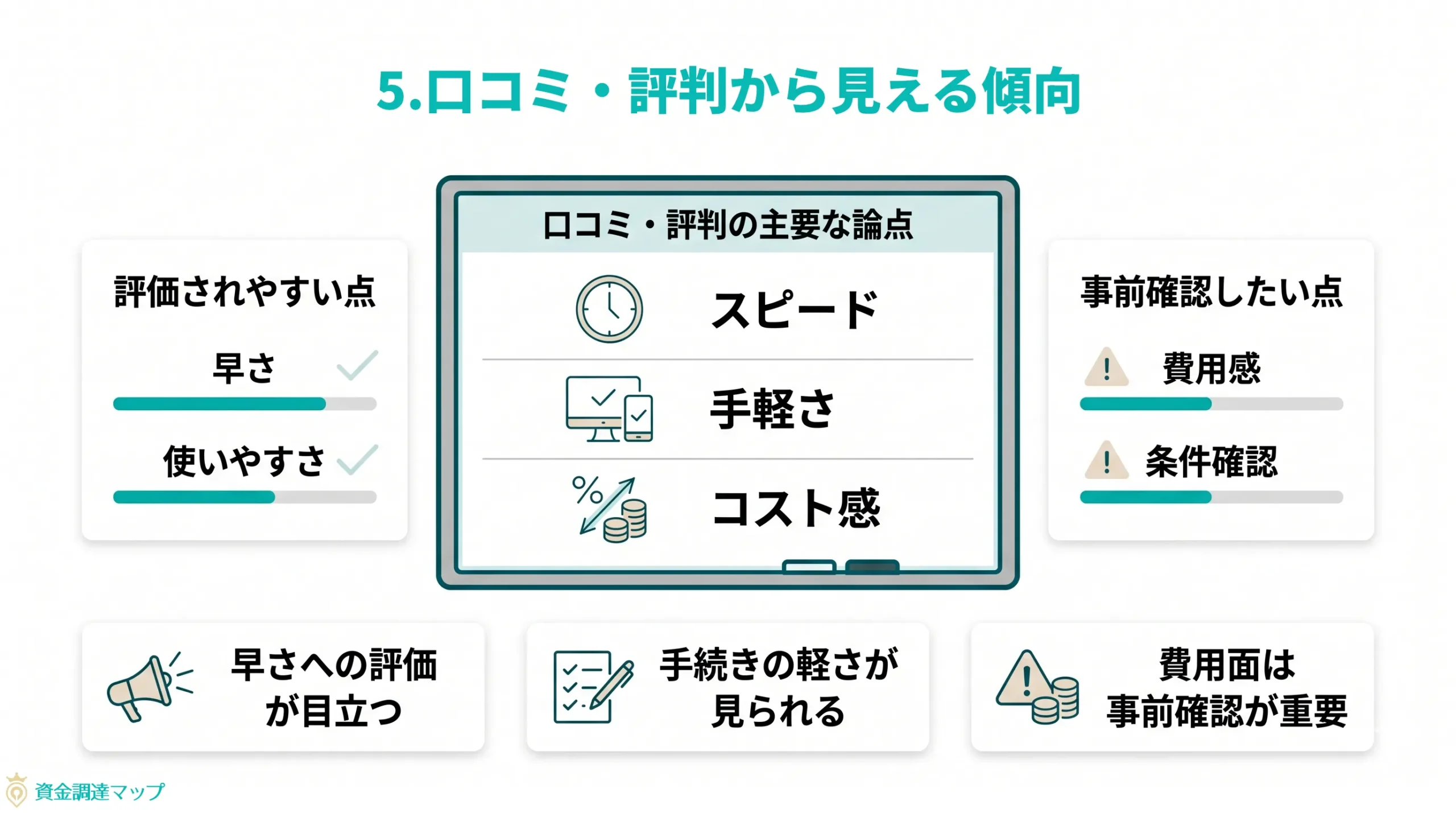 口コミ・評判から見える傾向