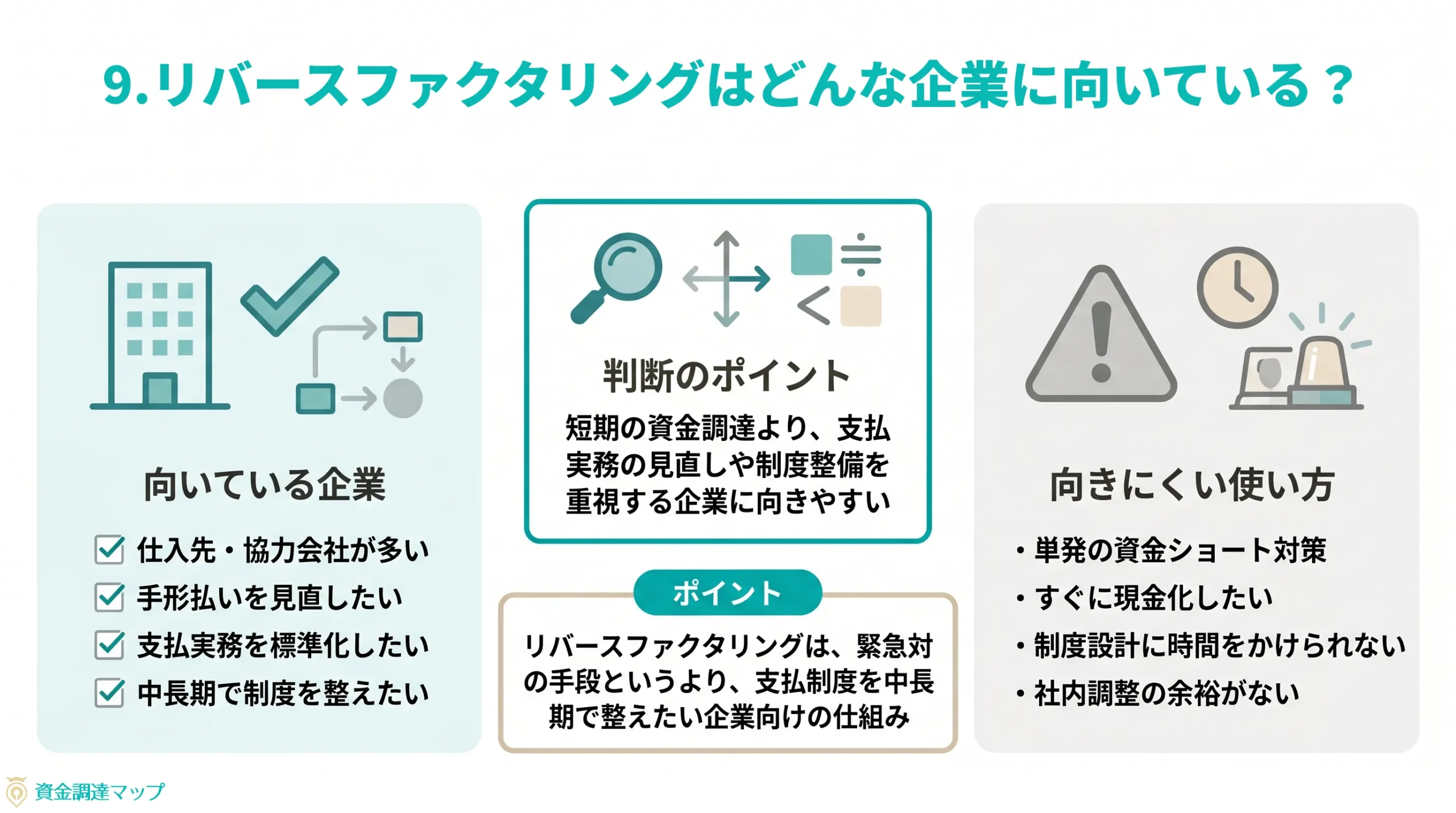 第9章 リバースファクタリングはどんな企業に向いている？