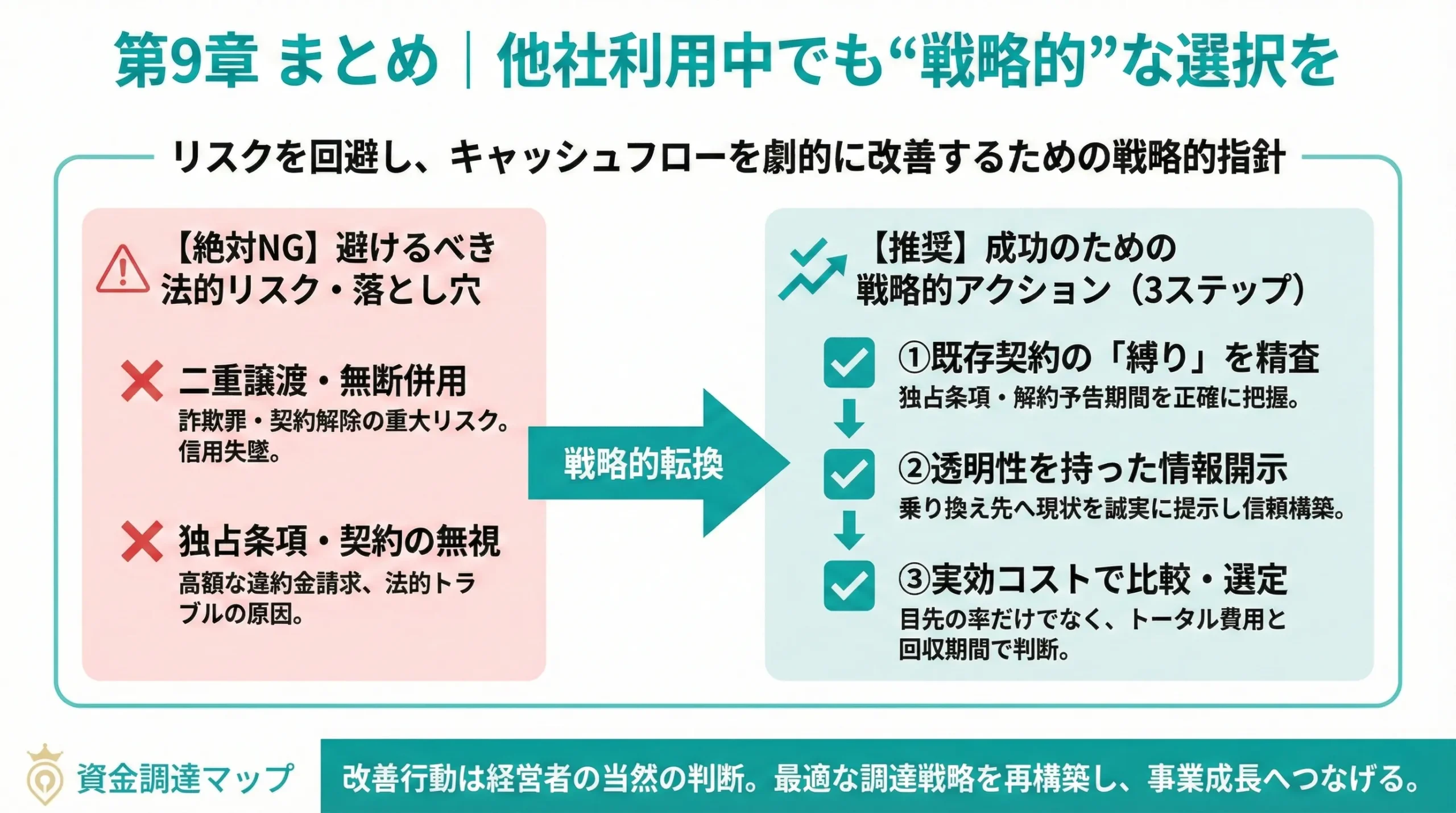 まとめ｜他社利用中でも戦略的な選択を