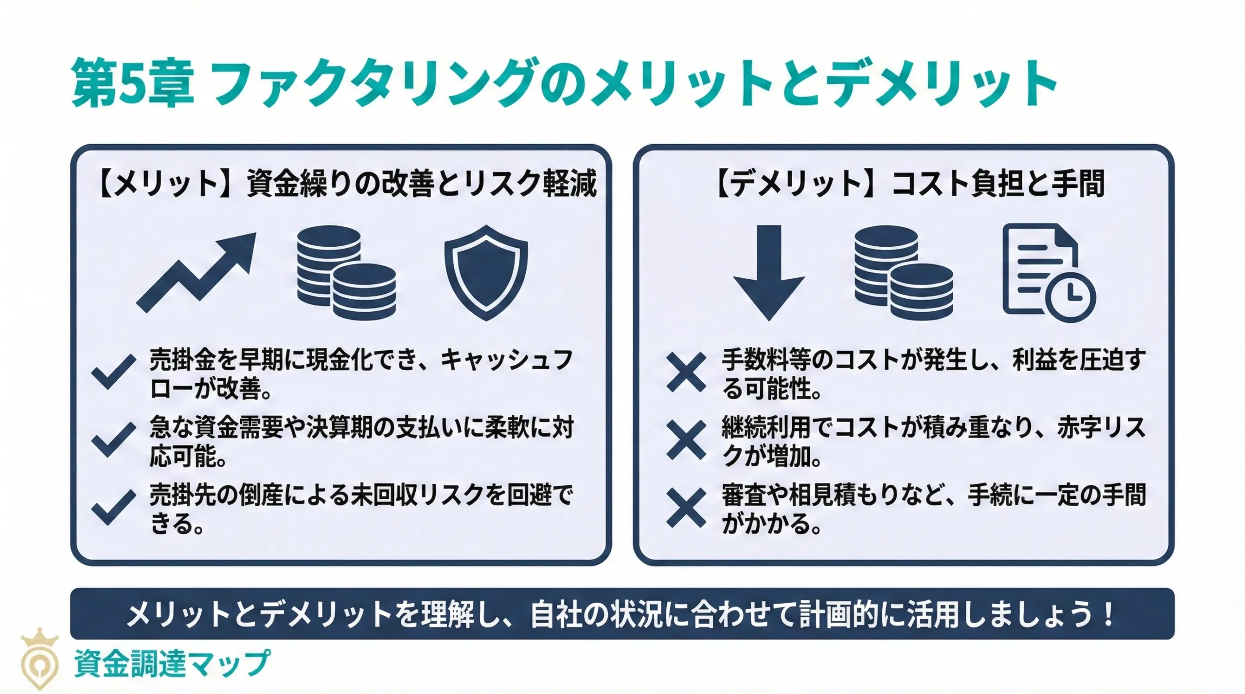 ファクタリングのメリットとデメリット 資金調達マップ