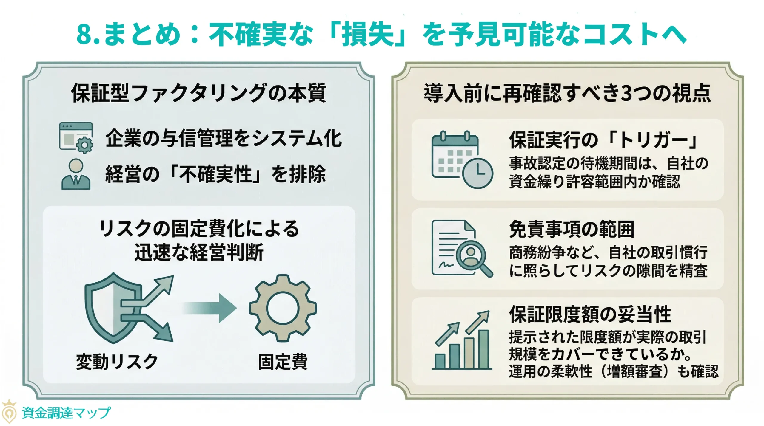 まとめ：不確実な「損失」を「予見可能なコスト」へ