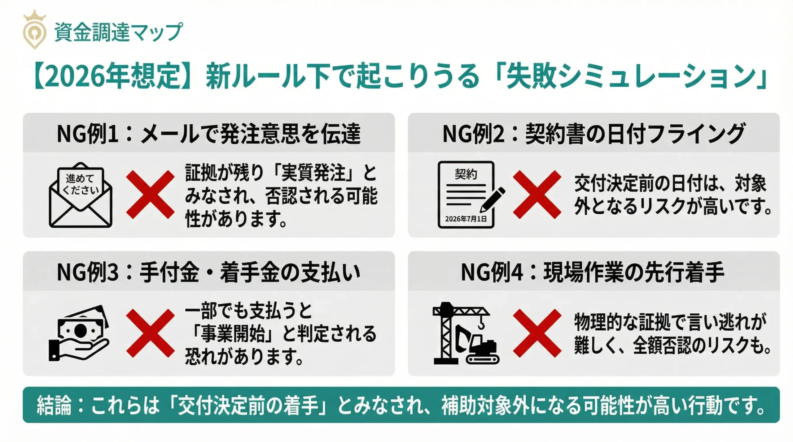 2026年最新版｜補助金の「内示」とは？仕組み・流れ・体験談まで徹底解説ガイド