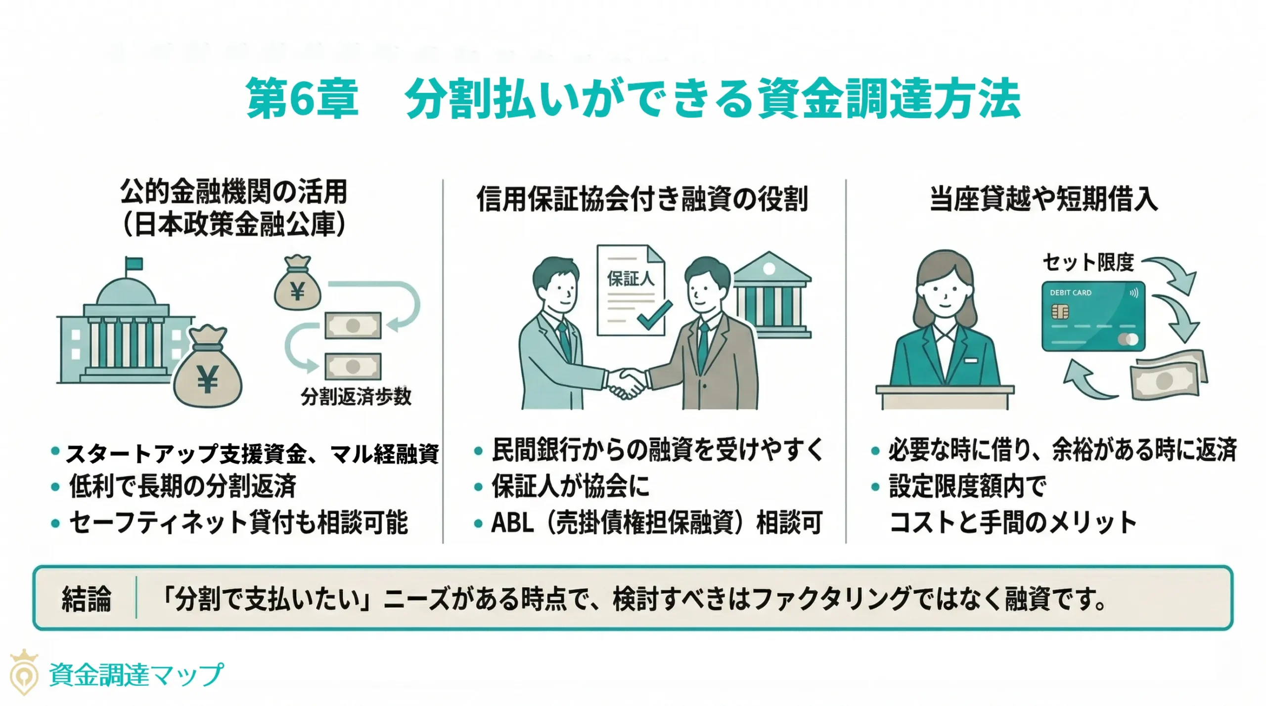 分割払いを希望するなら何を検討すべきか｜代替策の比較