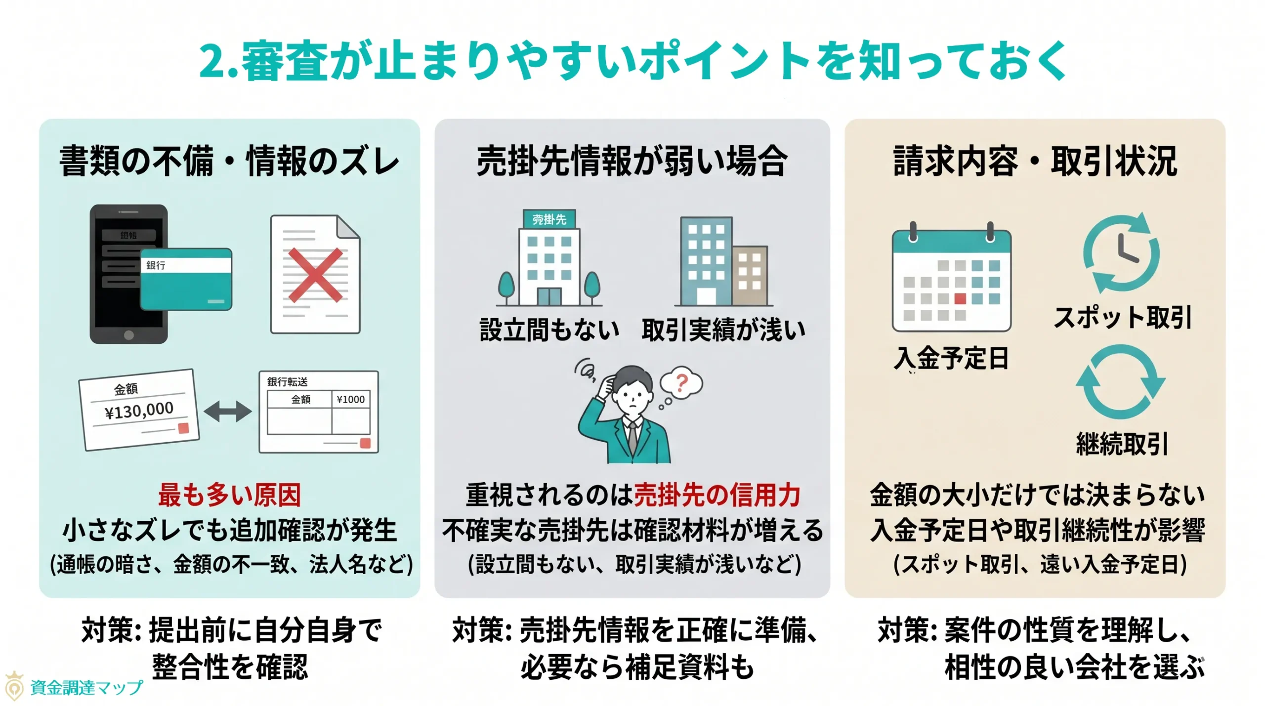 審査が止まりやすいポイントを知っておく