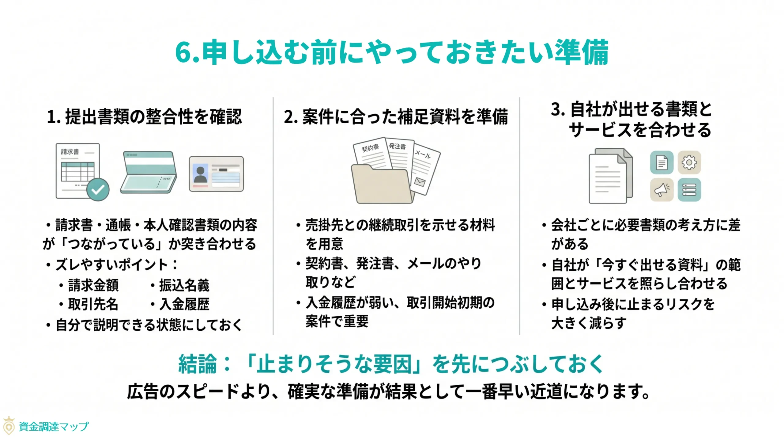 申し込む前にやっておきたい準備