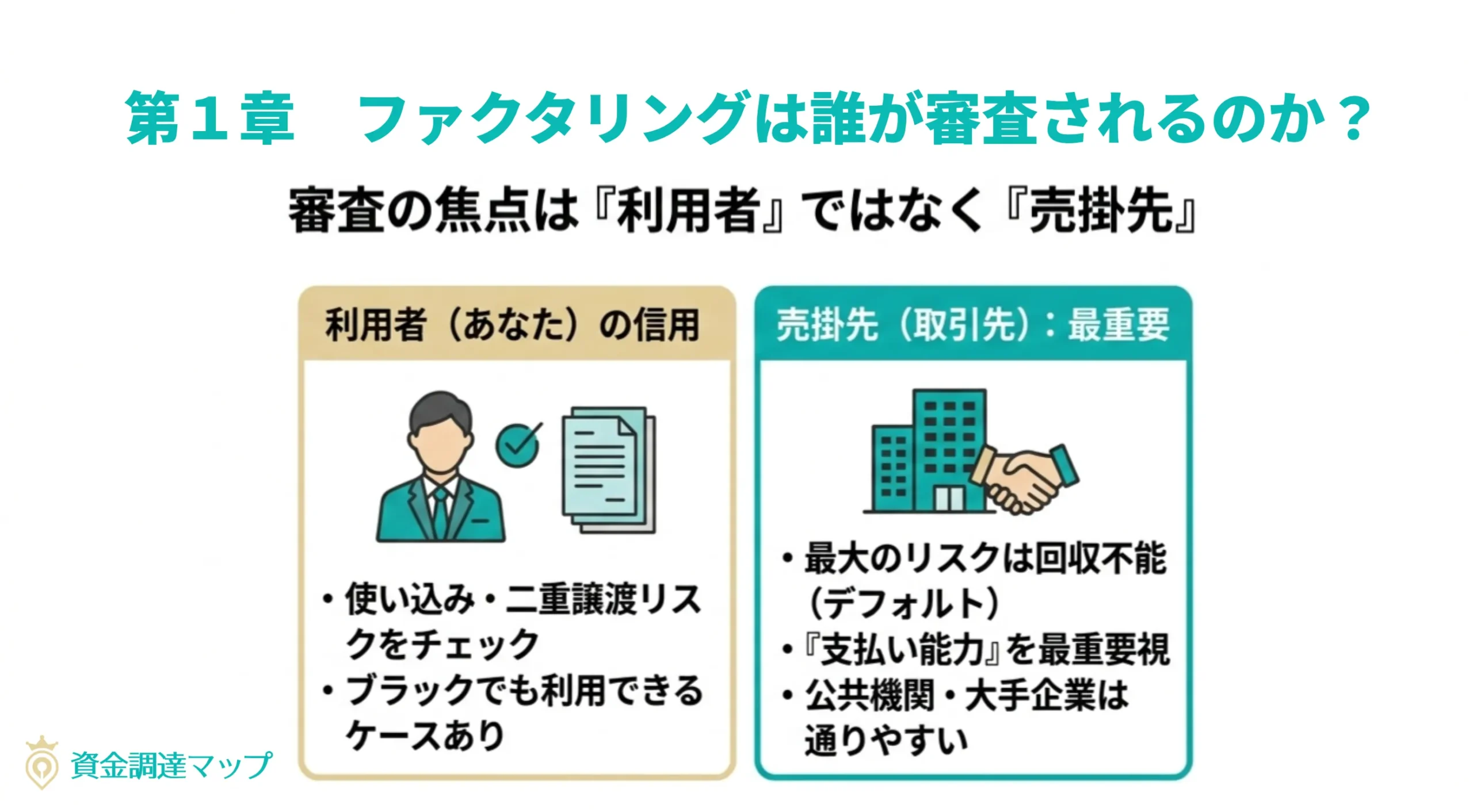 ファクタリングは「誰が」審査される？通りやすさの仕組み