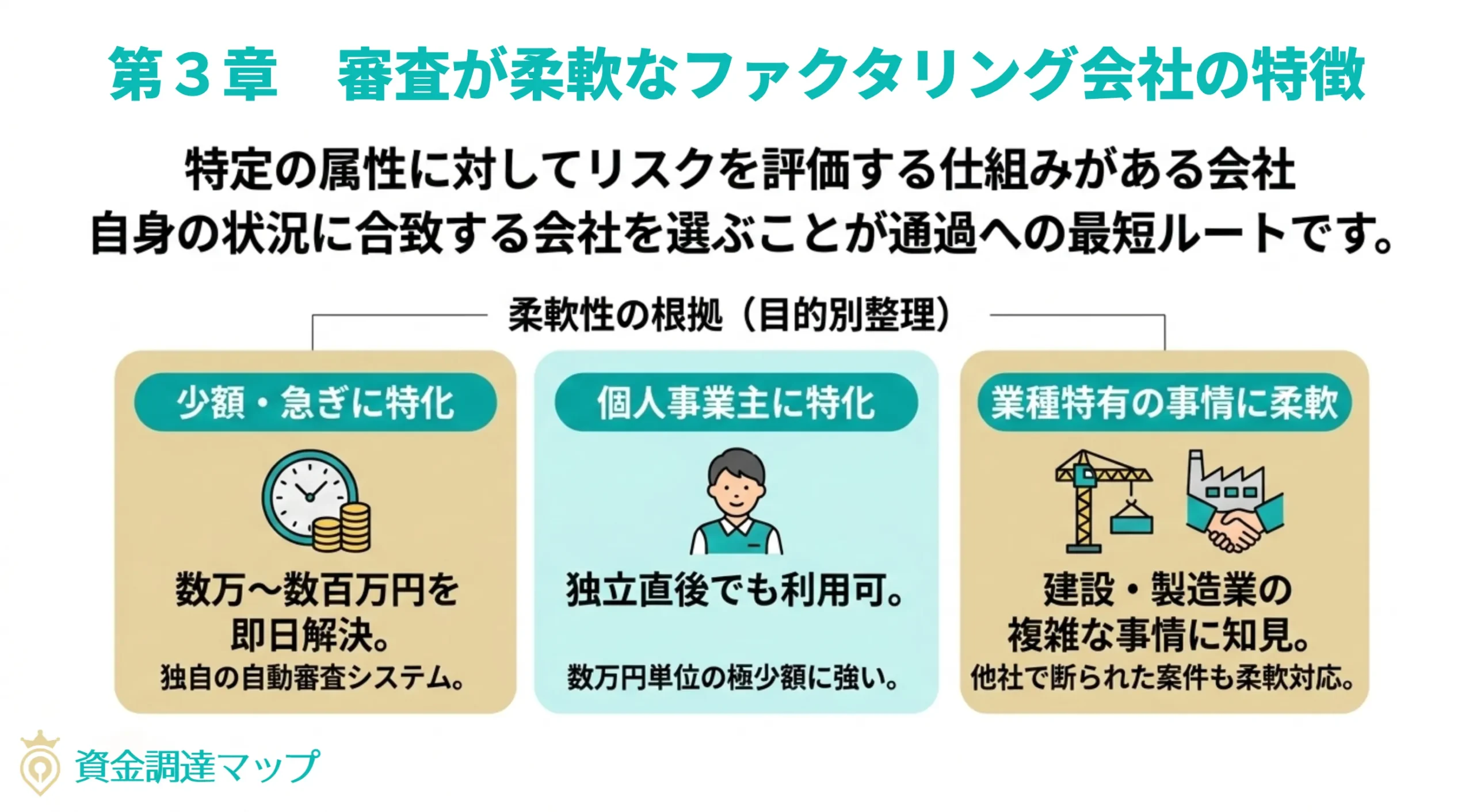 審査が柔軟（通りやすい傾向）のファクタリング会社10選