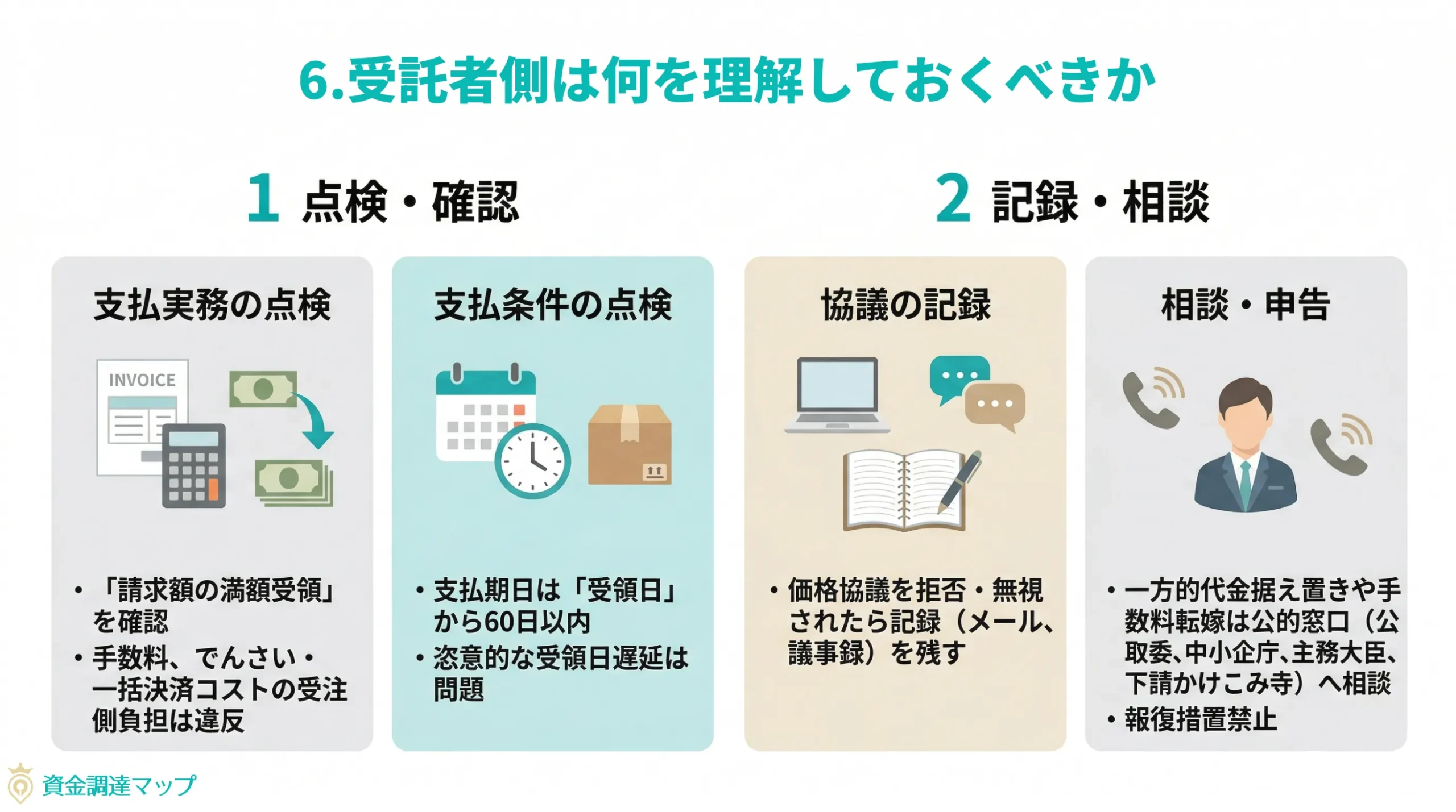 第6章 受託者側は何を理解しておくべきか
