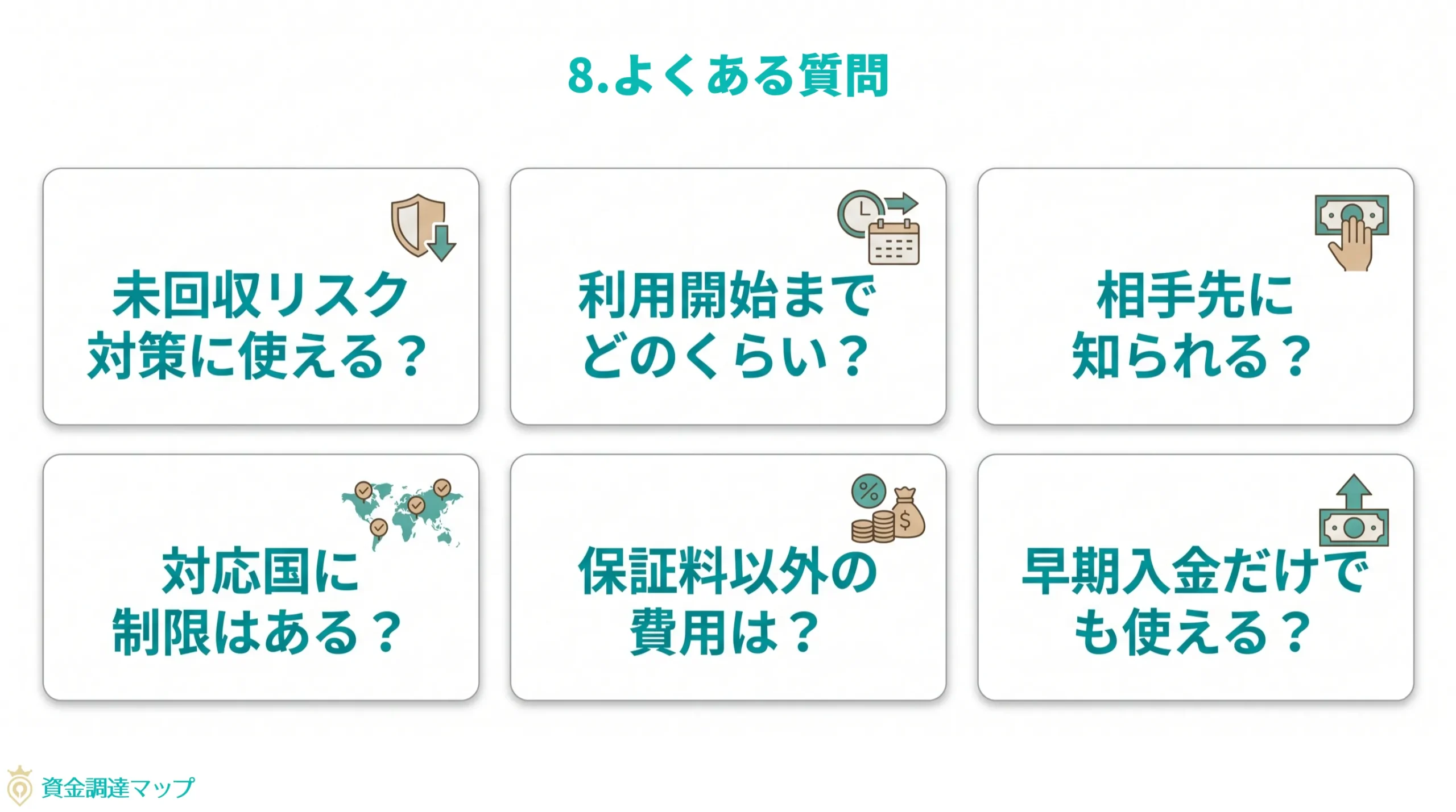 第8章　よくある質問