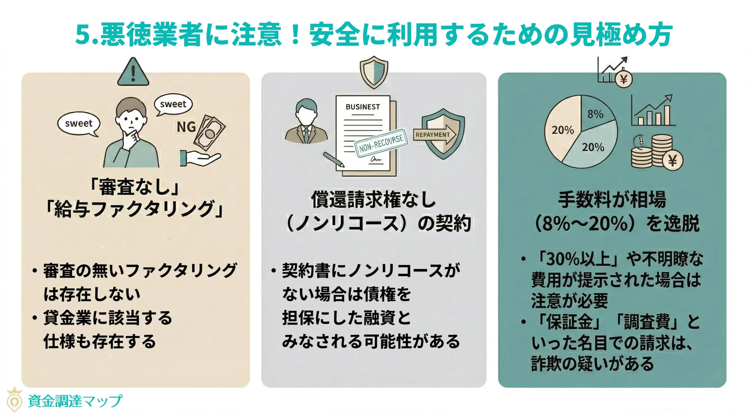 優良ファクタリング会社と悪徳業者の見分け方