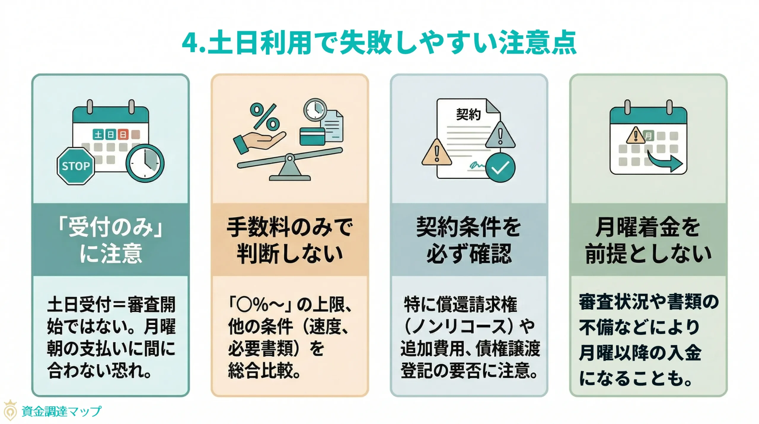 土日利用で失敗しやすい注意点