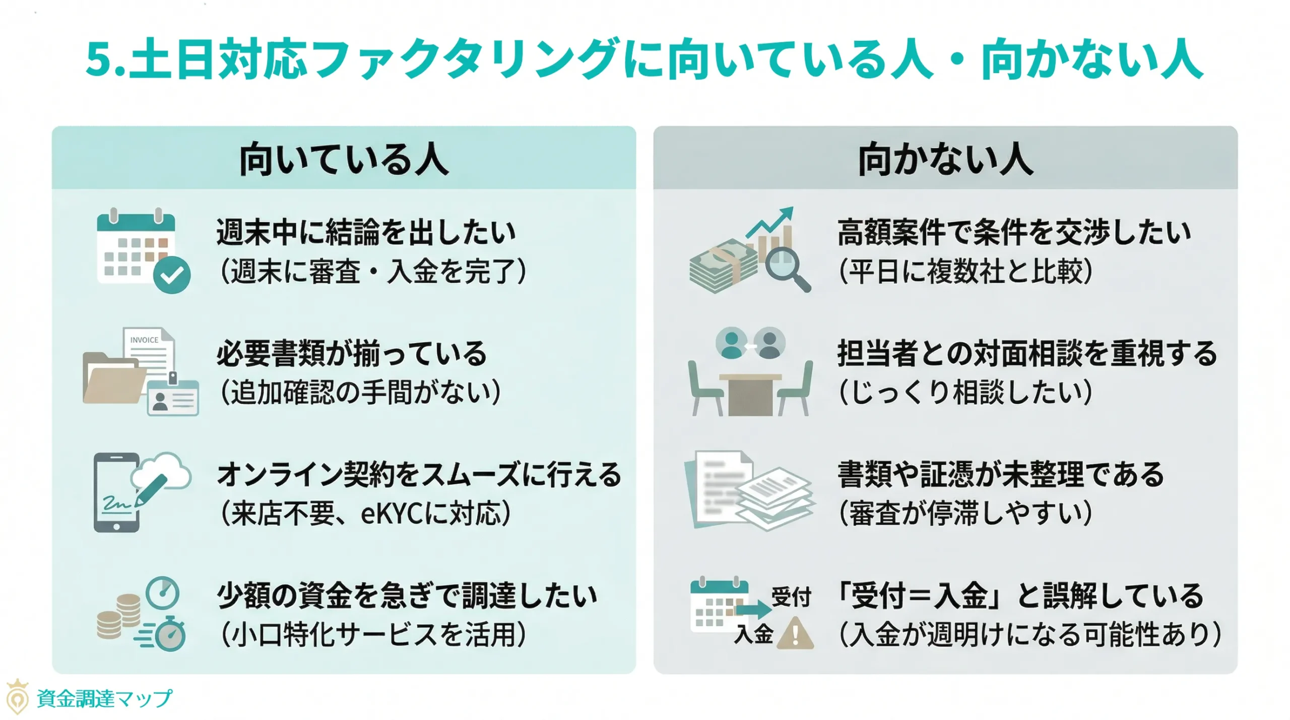 土日対応ファクタリングが向いている人・向かない人