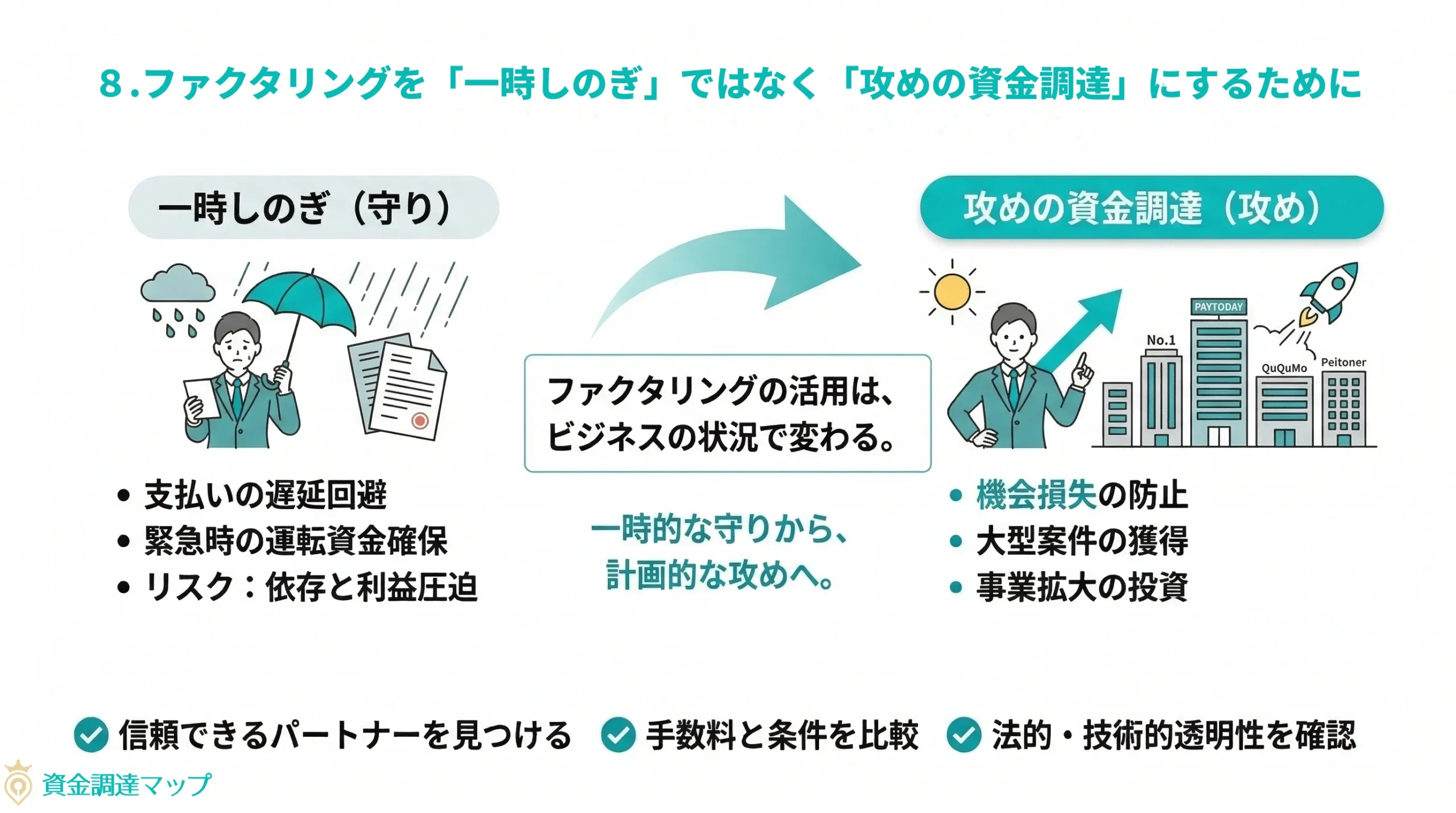 まとめ：理想のパートナーを選ぶための最終チェックリスト