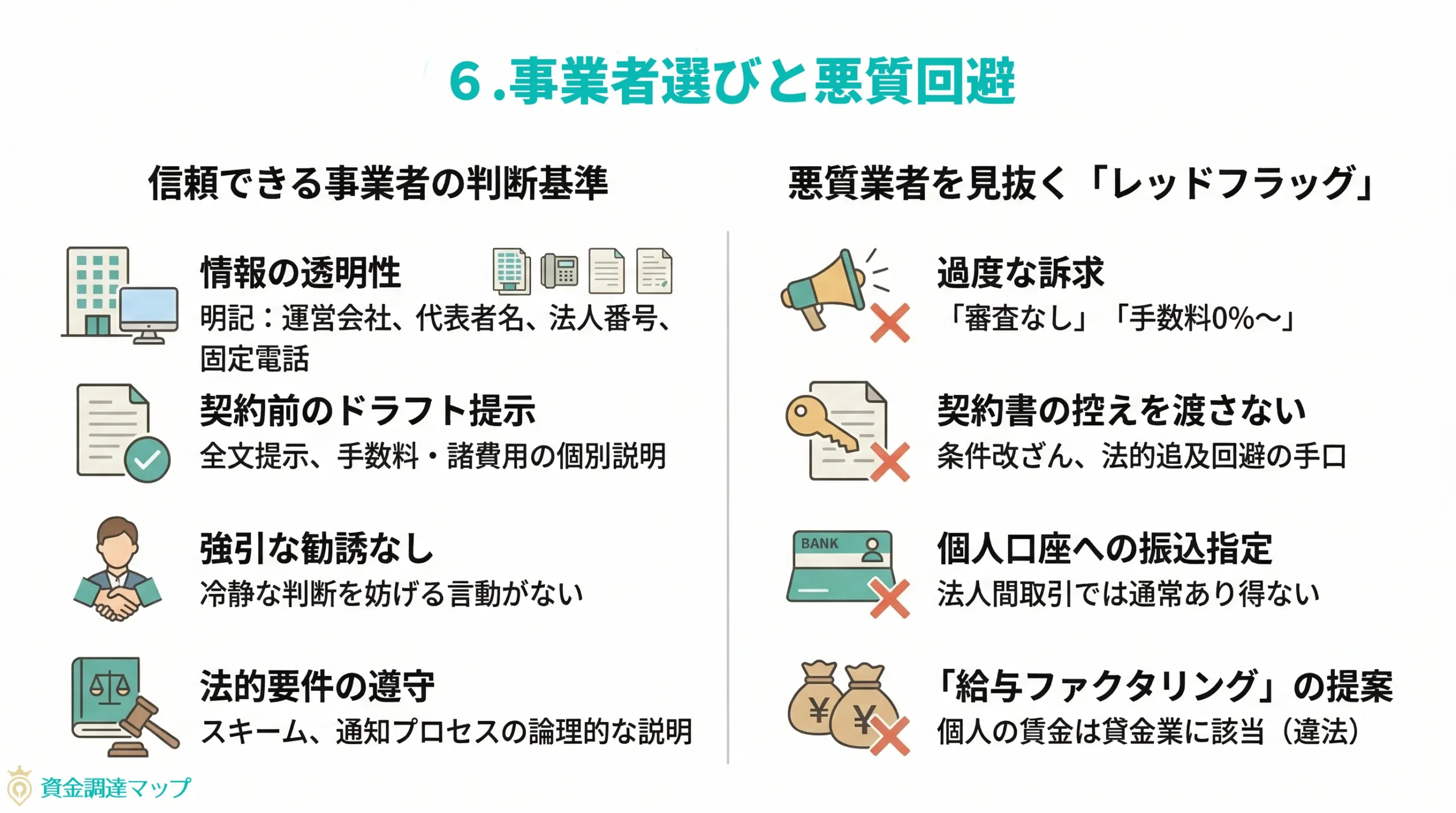 事業者選びと悪質回避