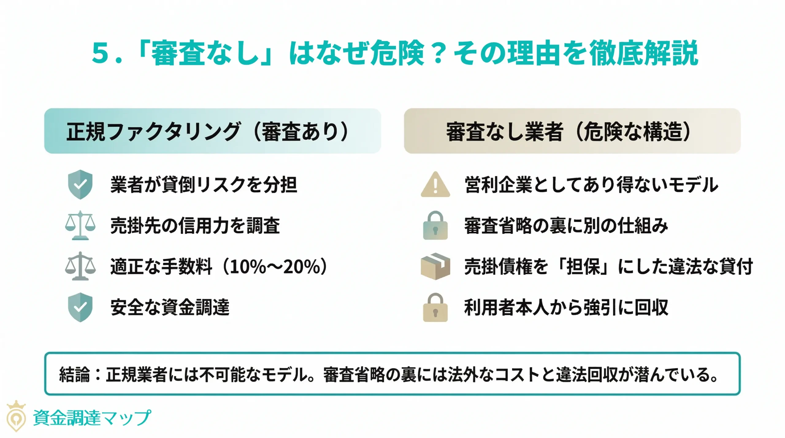「審査なし」はなぜ危険？その理由を徹底解説
