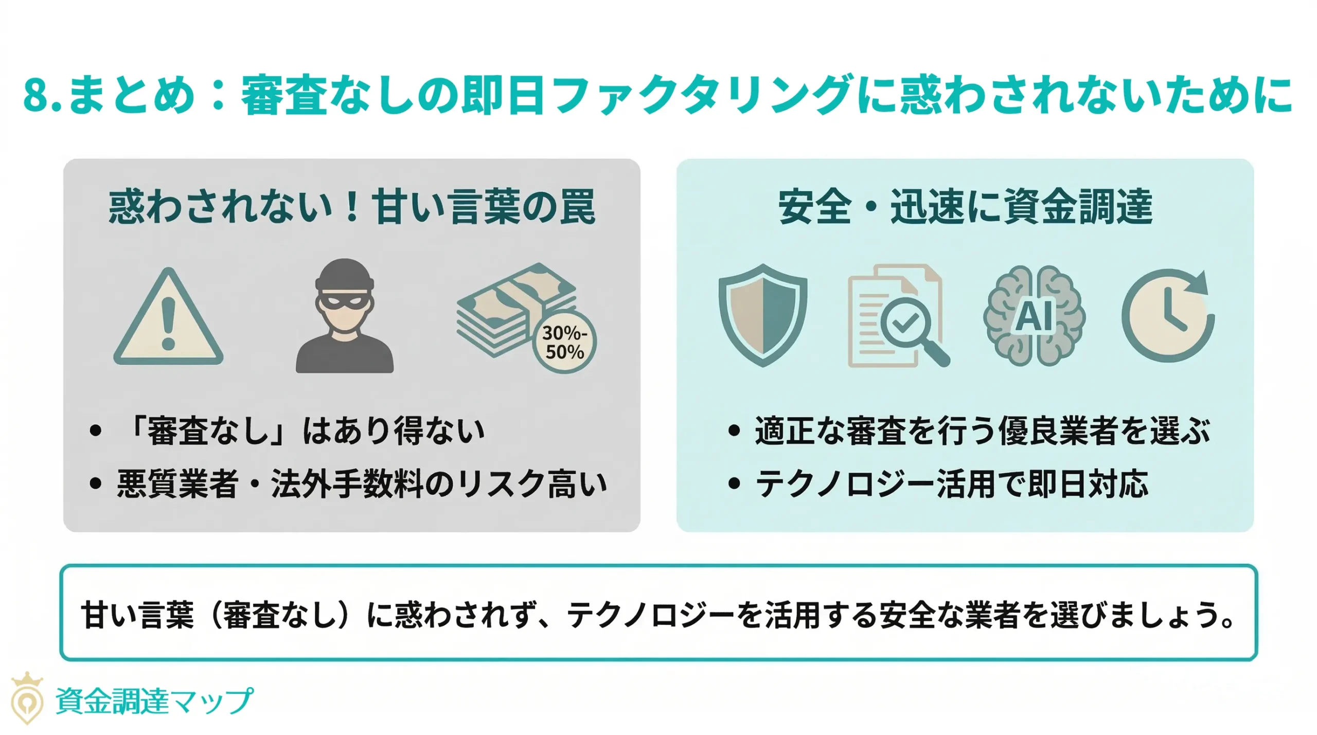 まとめ｜審査なしの即日ファクタリングに惑わされないために