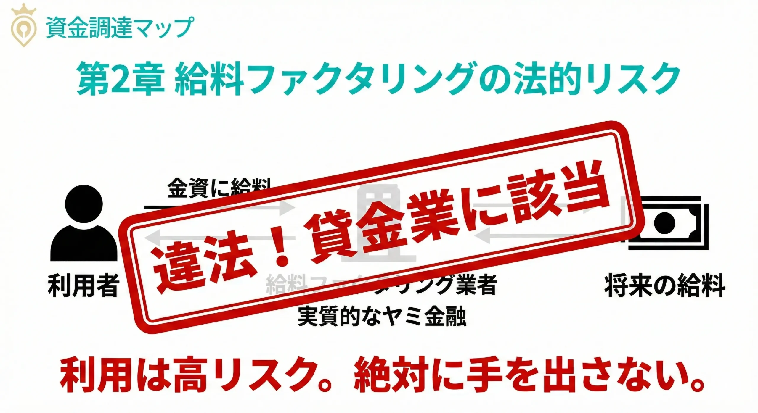 給与ファクタリングの実態