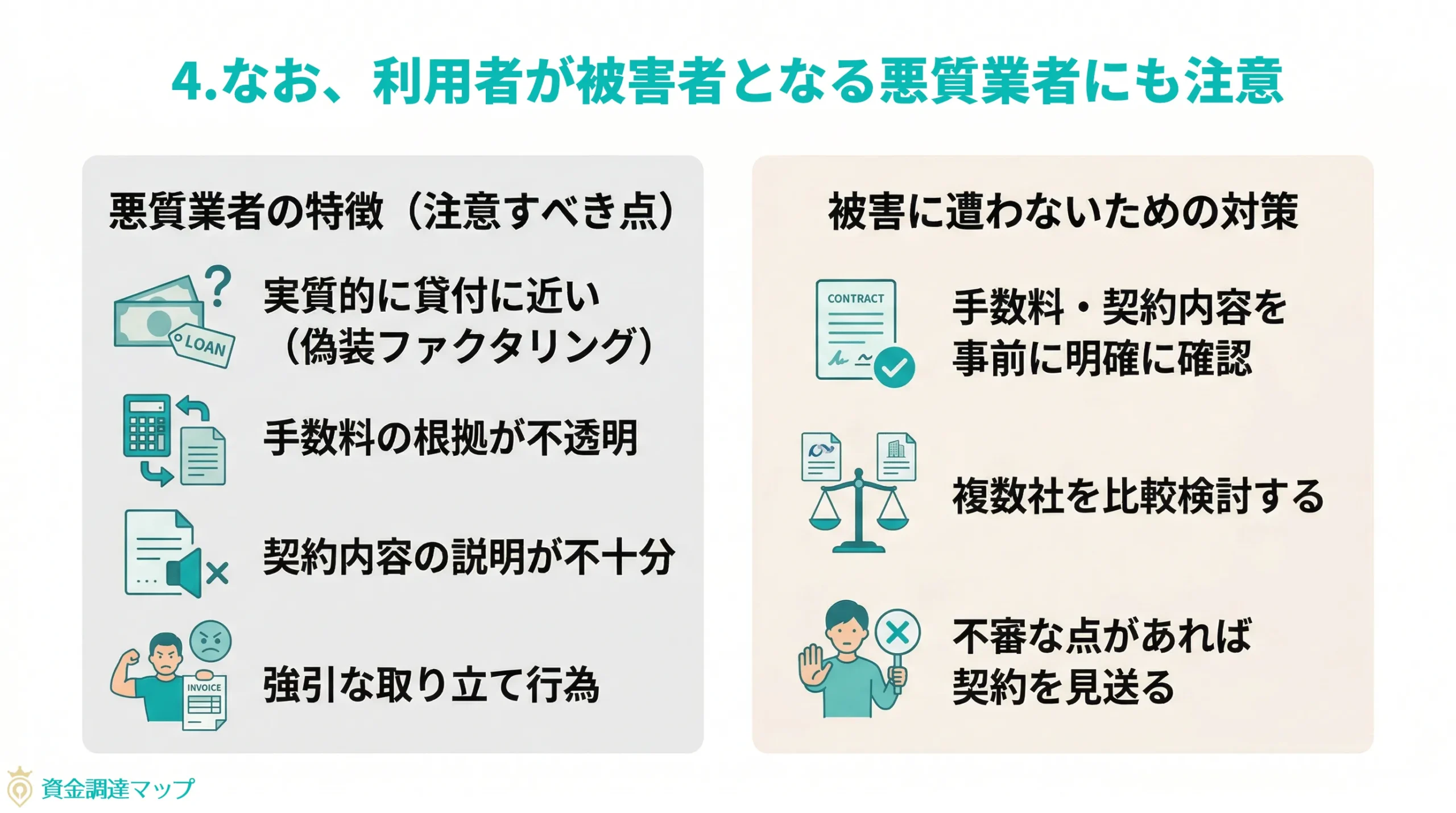 第4章　なお、利用者が被害者となる悪質業者にも注意
