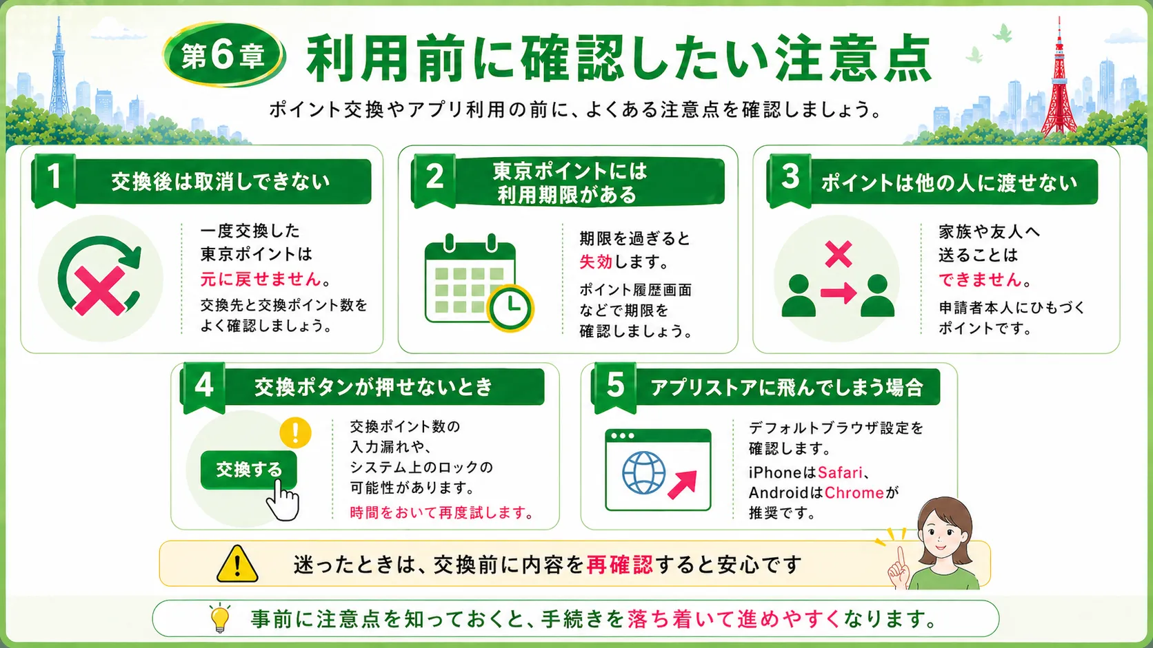 利用前に確認したい注意点