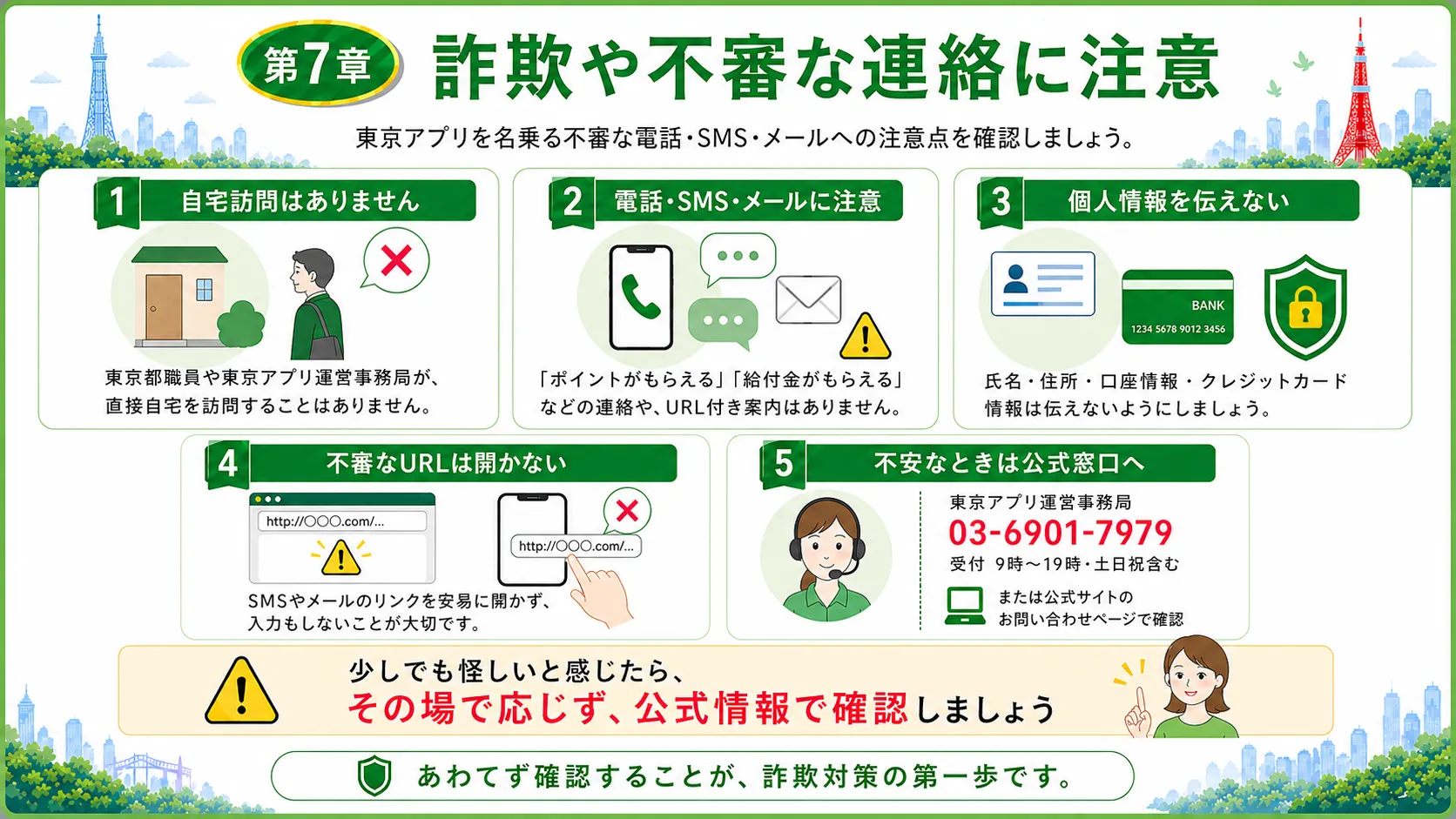 詐欺や不審な連絡に注意