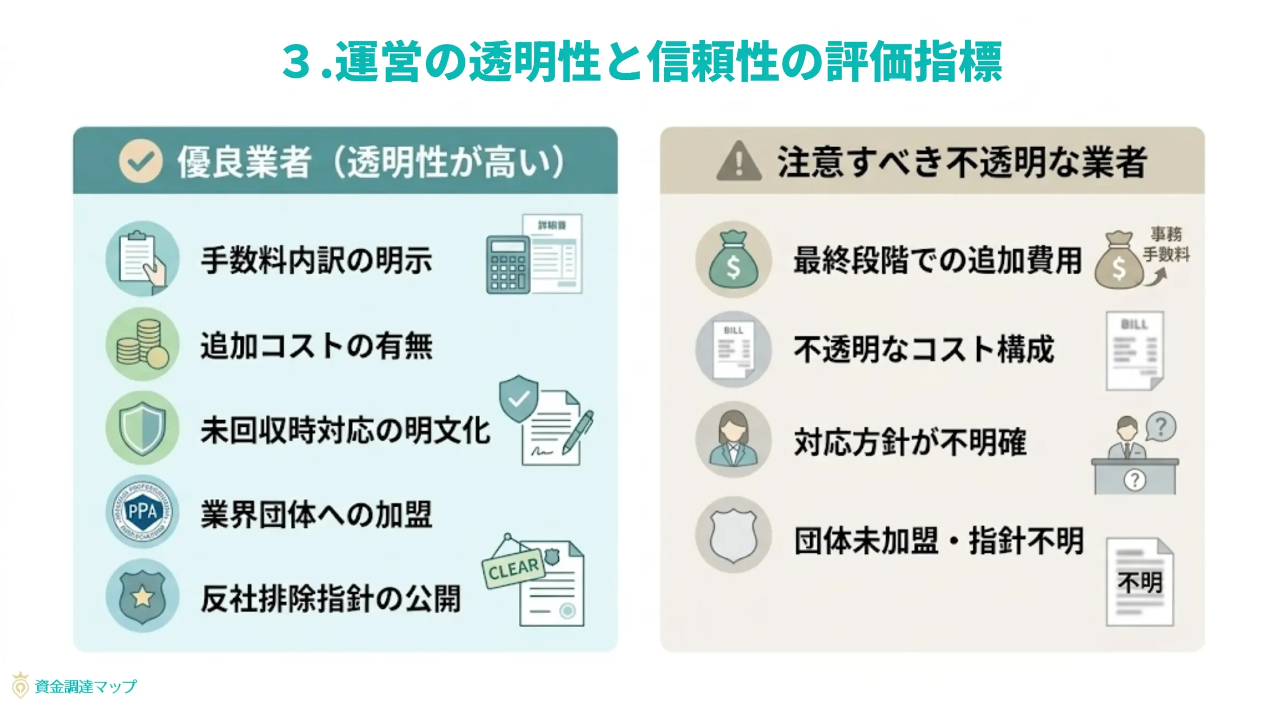 現代のファクタリング選定における実務的な判断基準