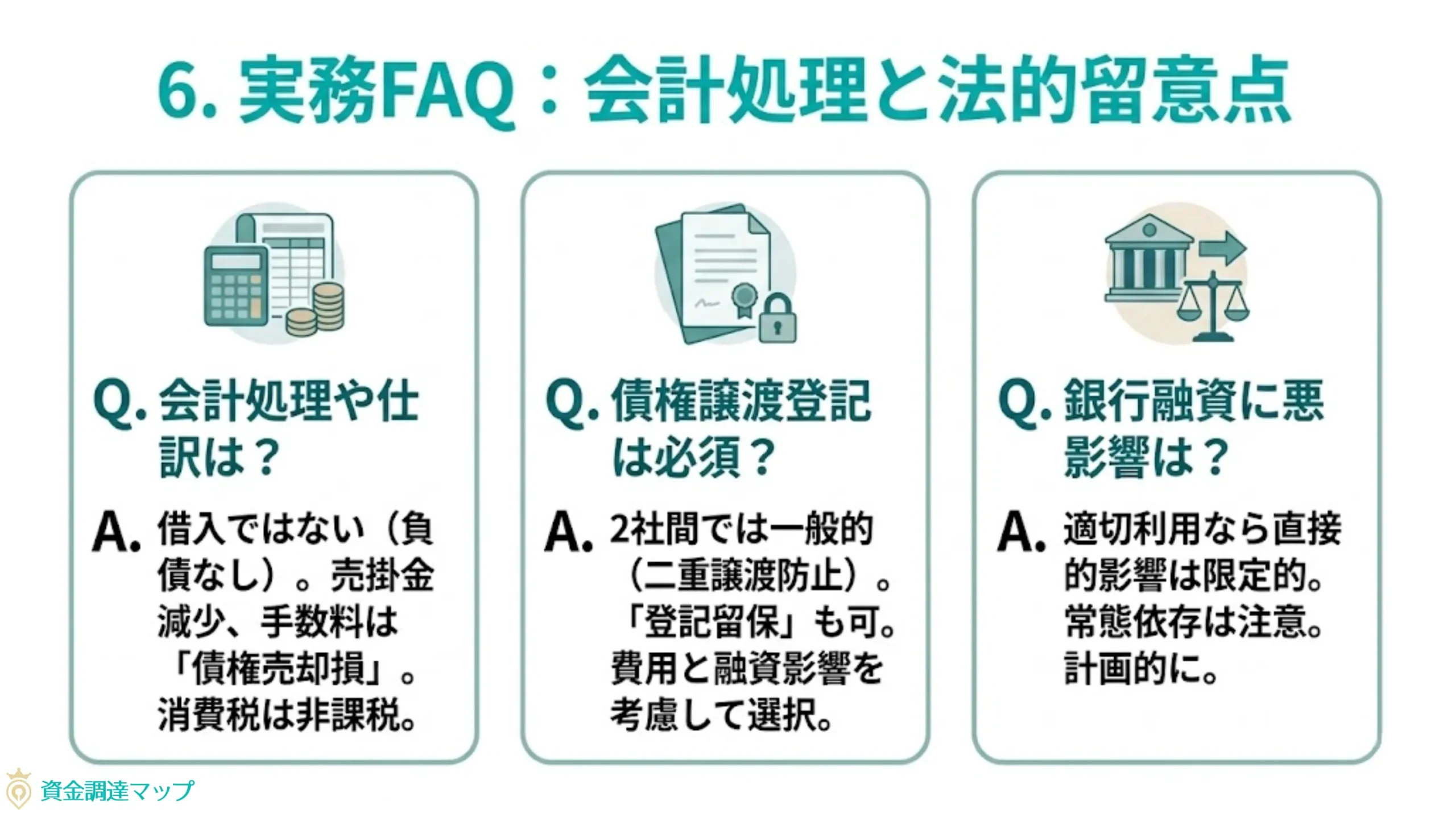 実務FAQ：会計処理と法的留意点