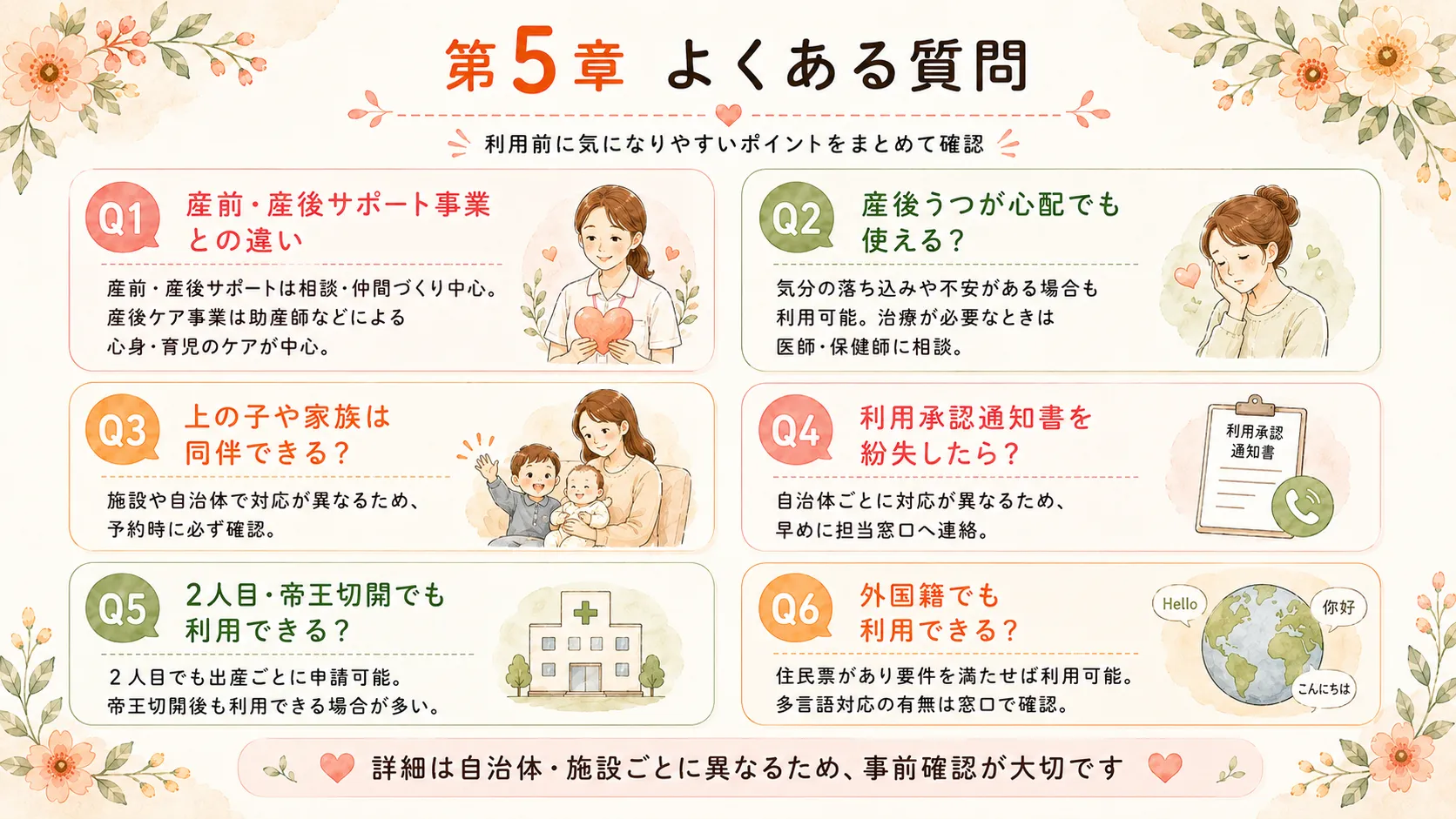 産後ケア事業のよくある質問
