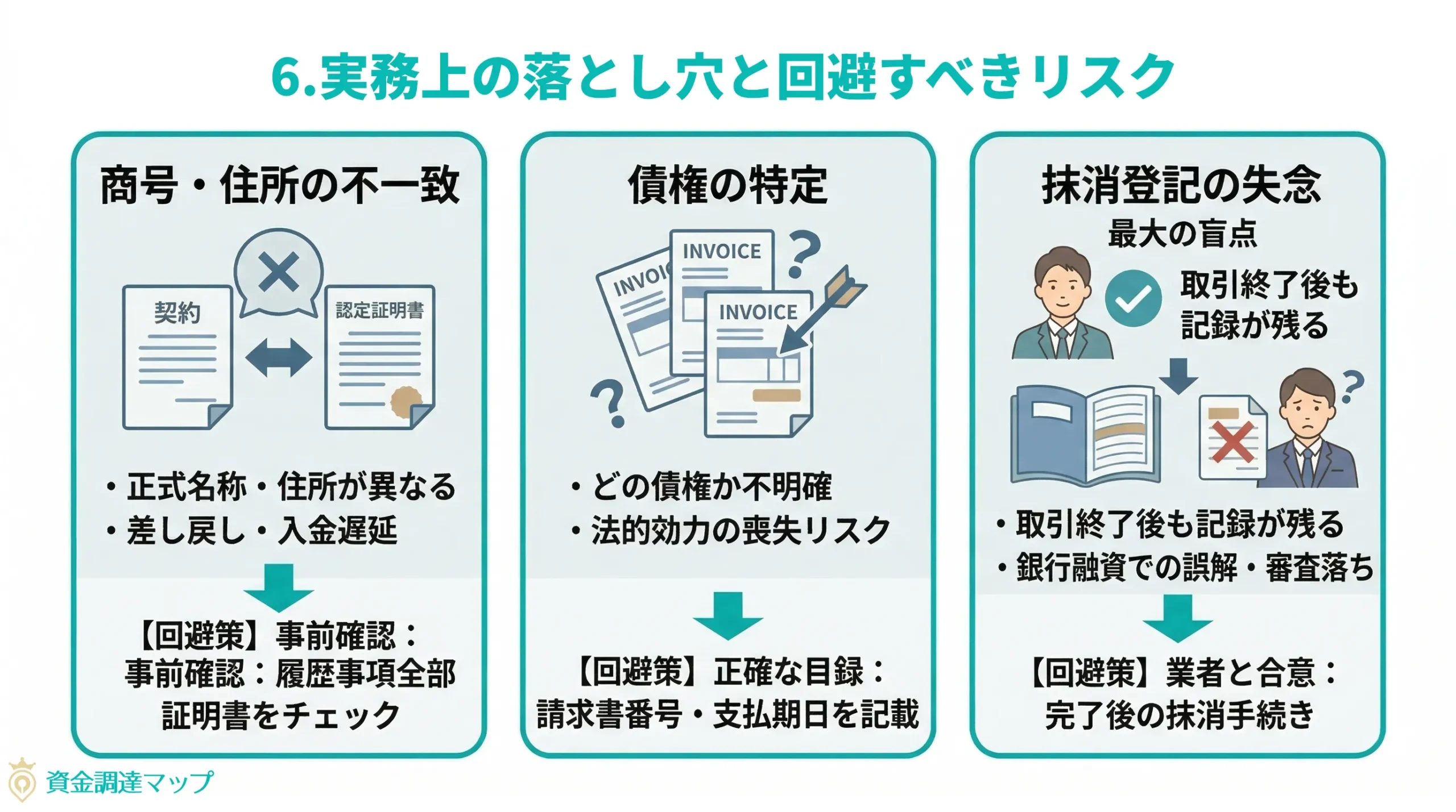 実務上の落とし穴と回避すべきリスク