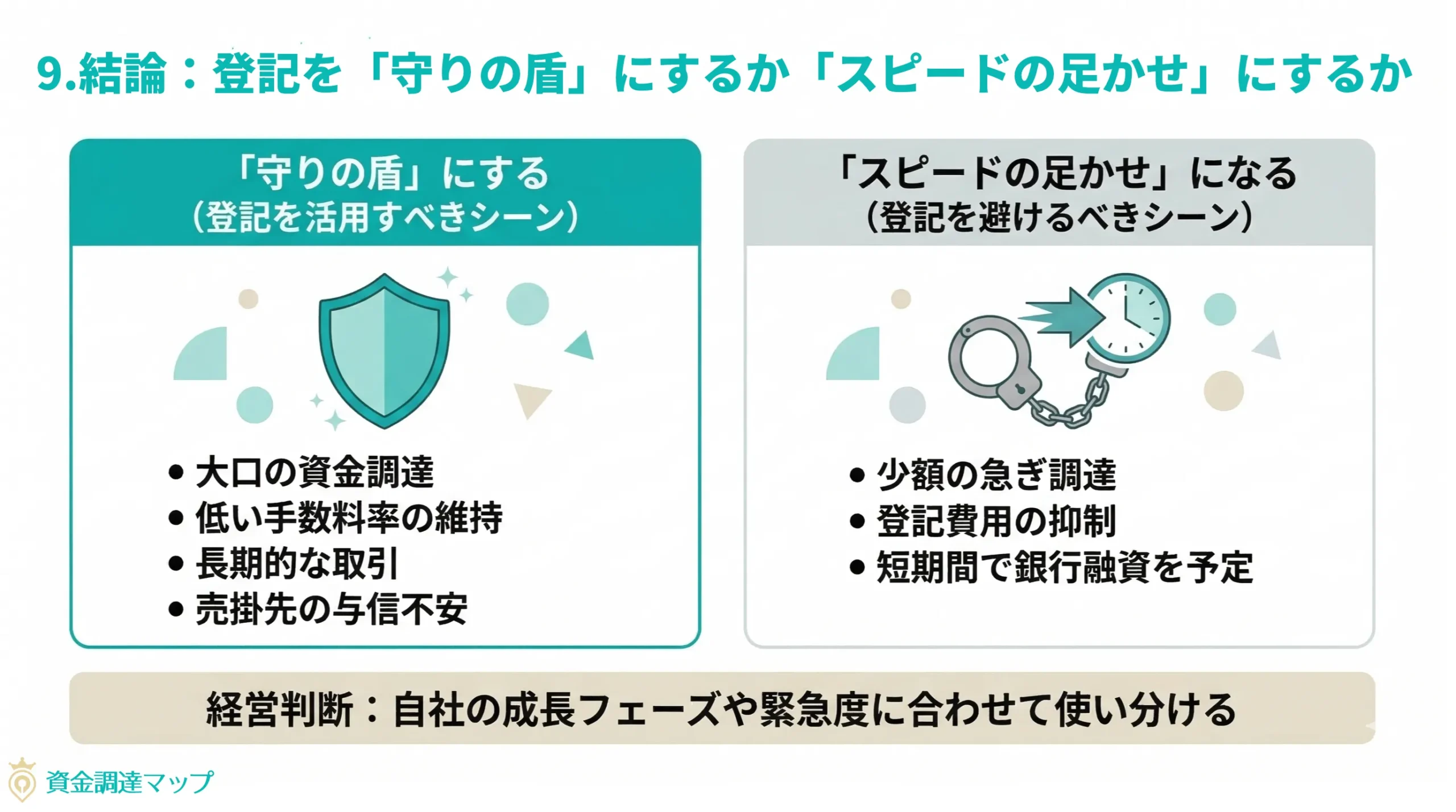 結論：登記を「守りの盾」にするか「スピードの足かせ」にするか