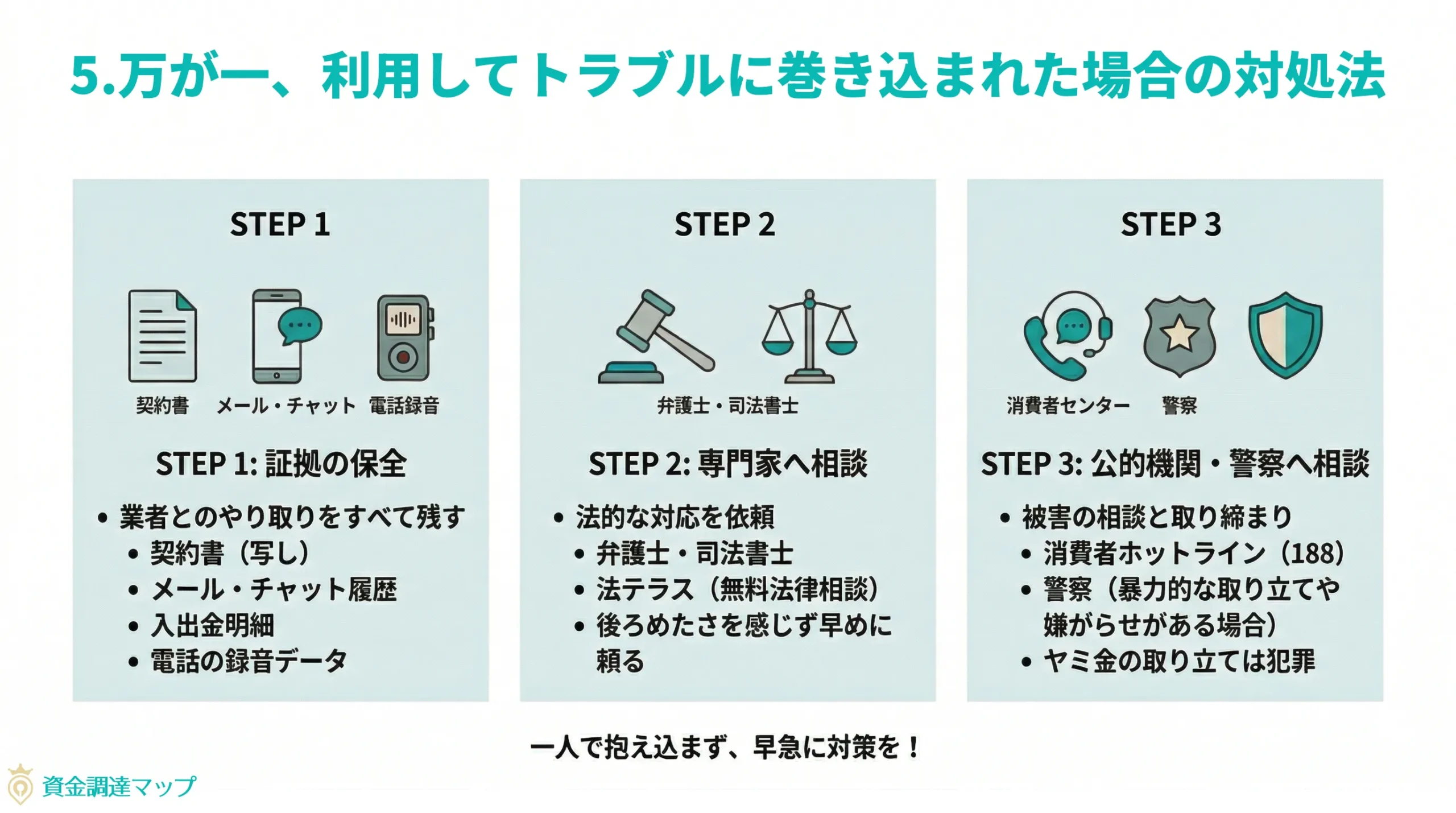万が一、利用してトラブルに巻き込まれた場合の対処法