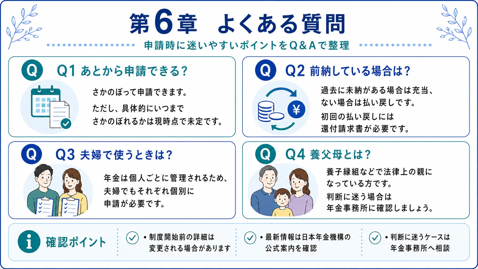 国民年金保険料の育児免除制度のよくある質問