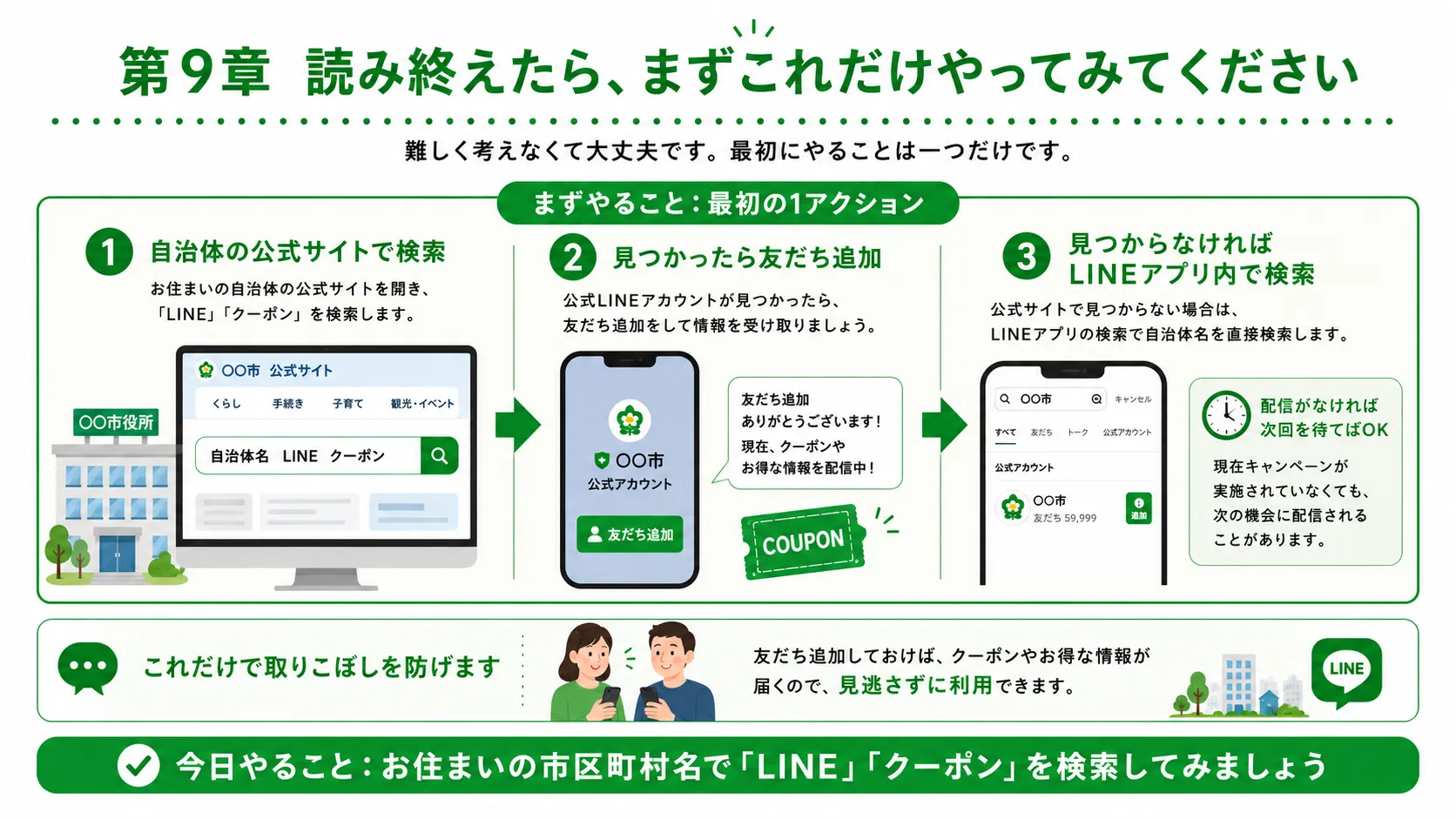 読み終えたら、まずこれだけやってみてください