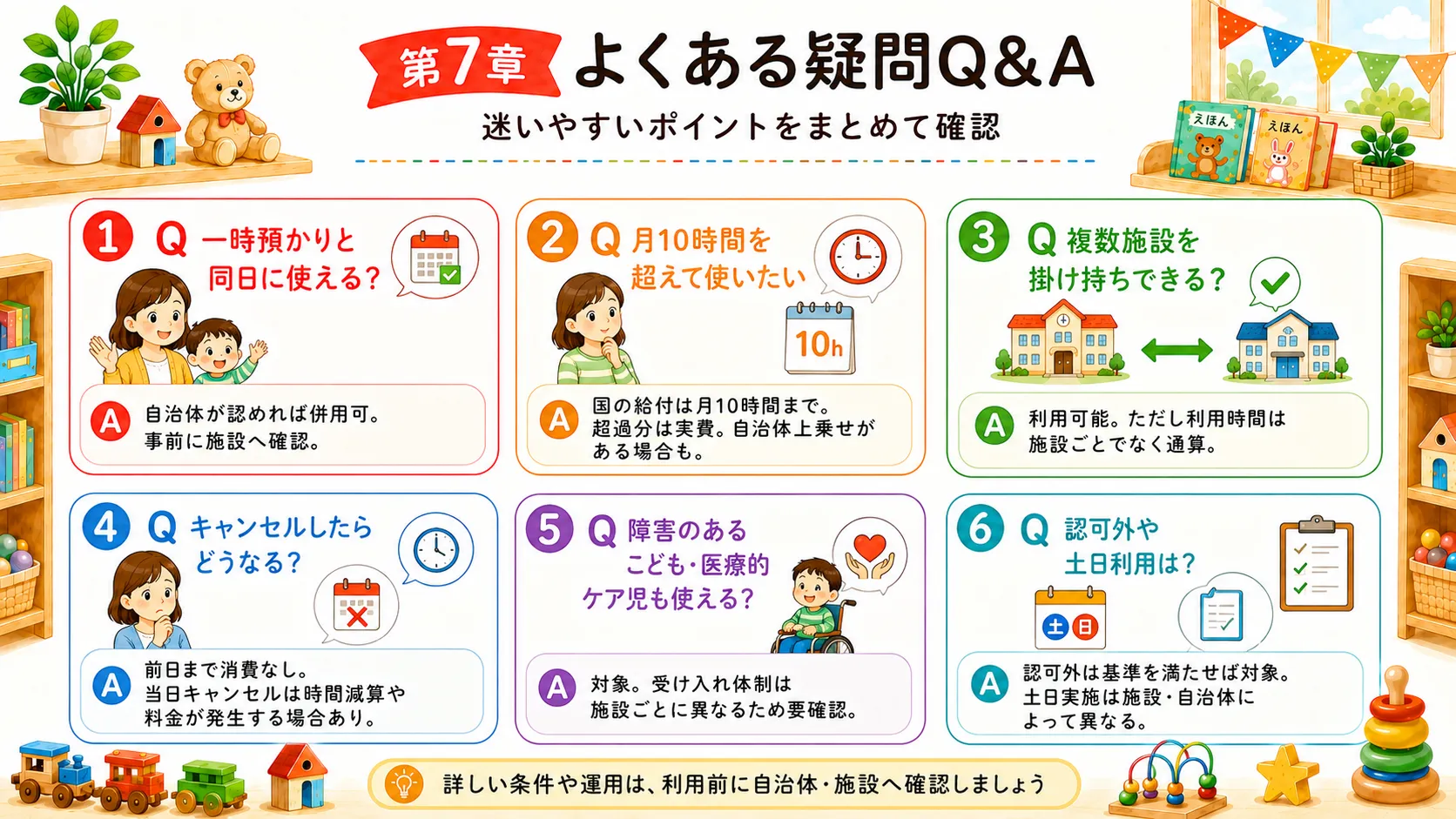 こども誰でも通園制度のよくある疑問