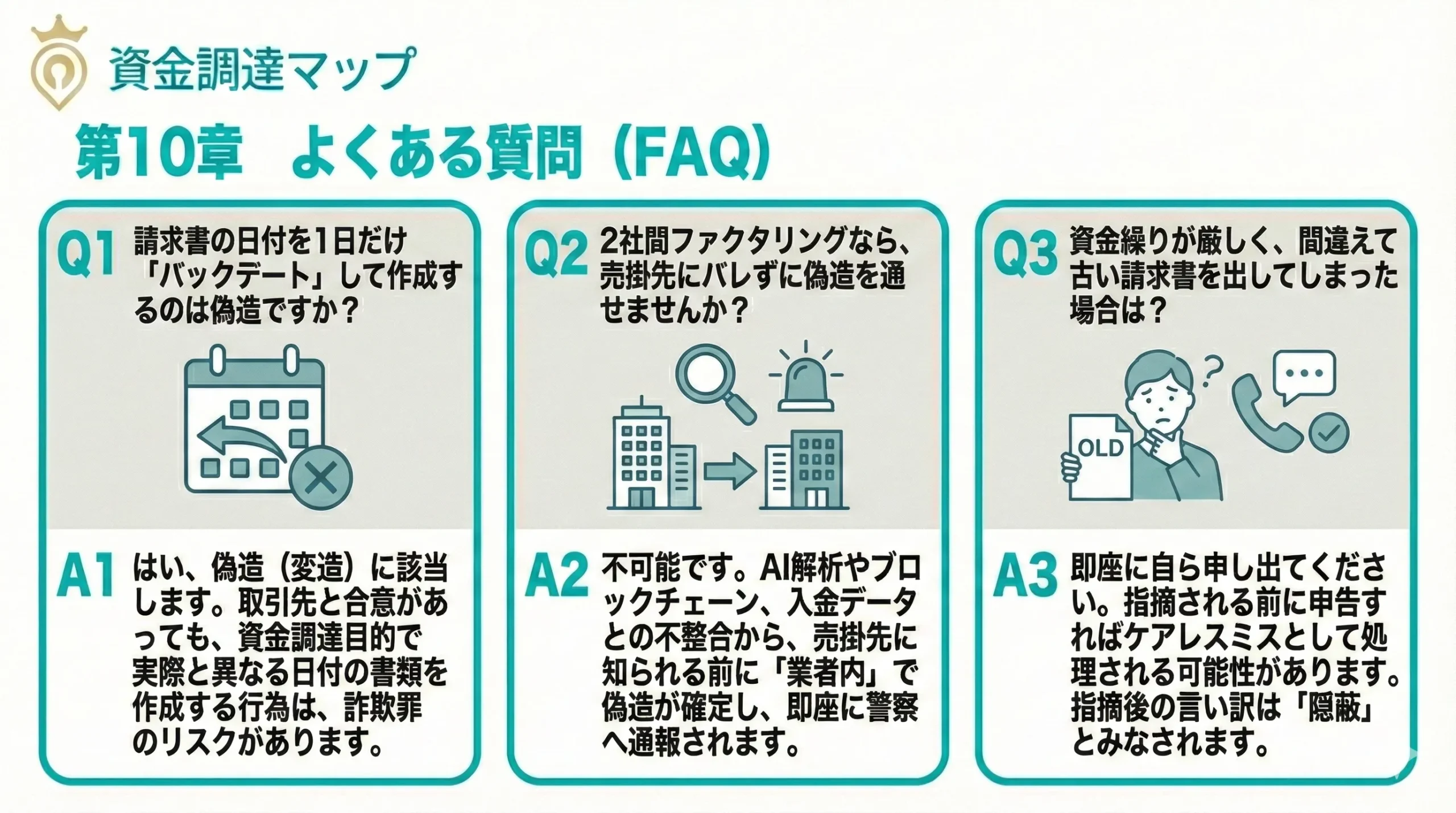 よくある質問 (FAQ)