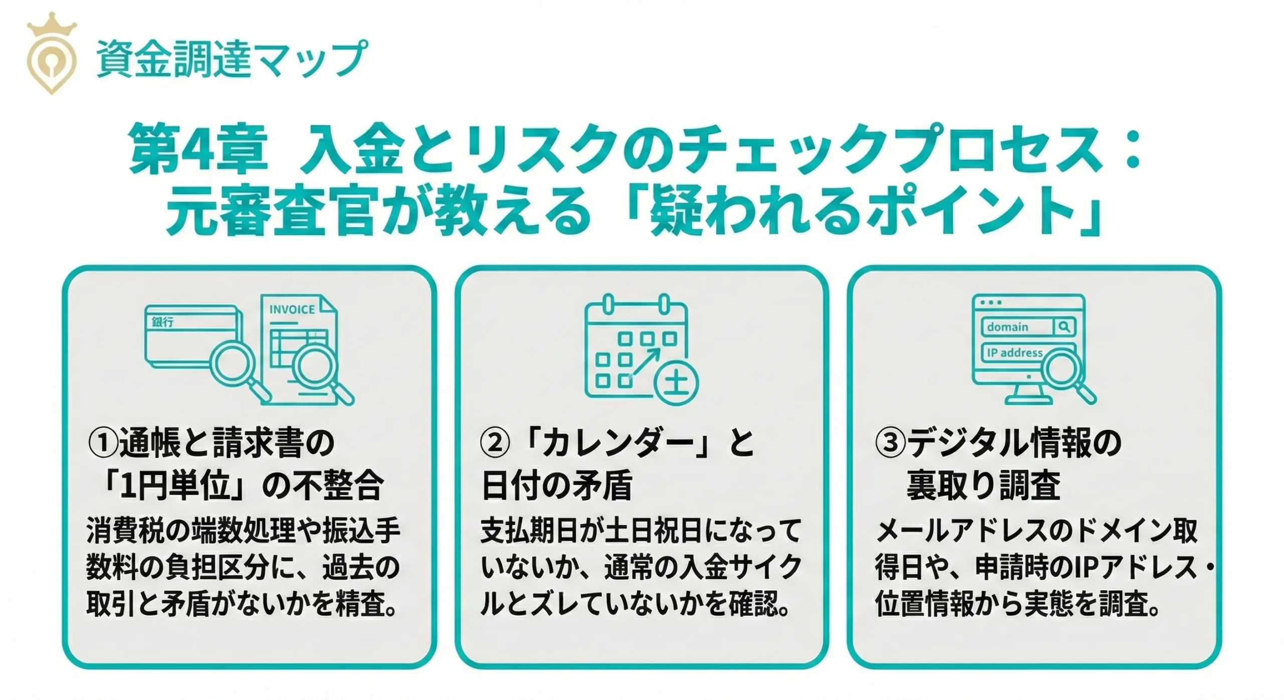 入金とリスクのチェックプロセス