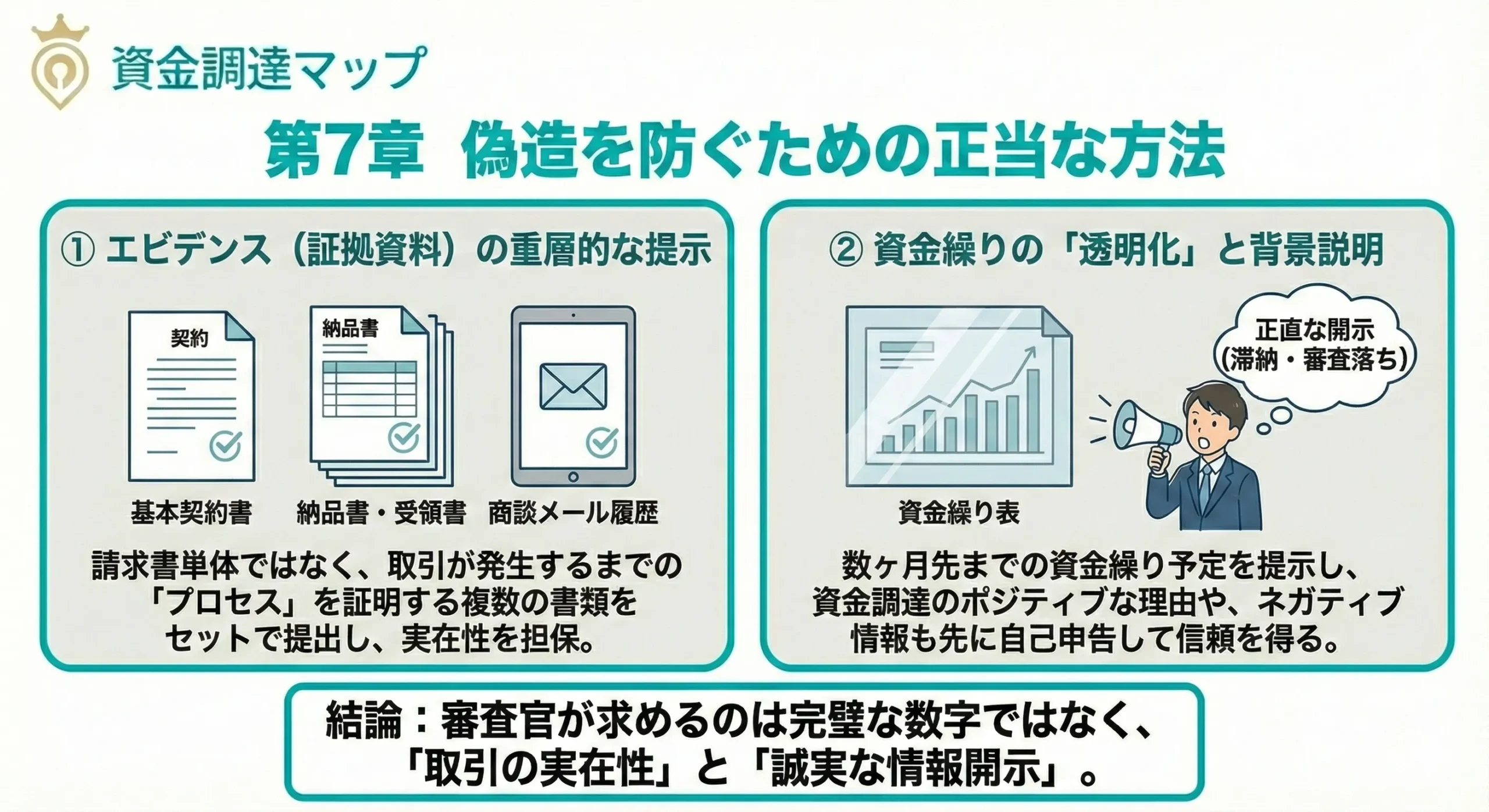 偽造を防ぐための正当な方法